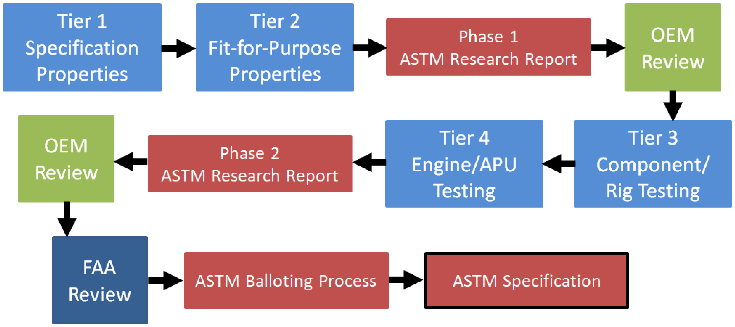 Energies 17 03890 g001