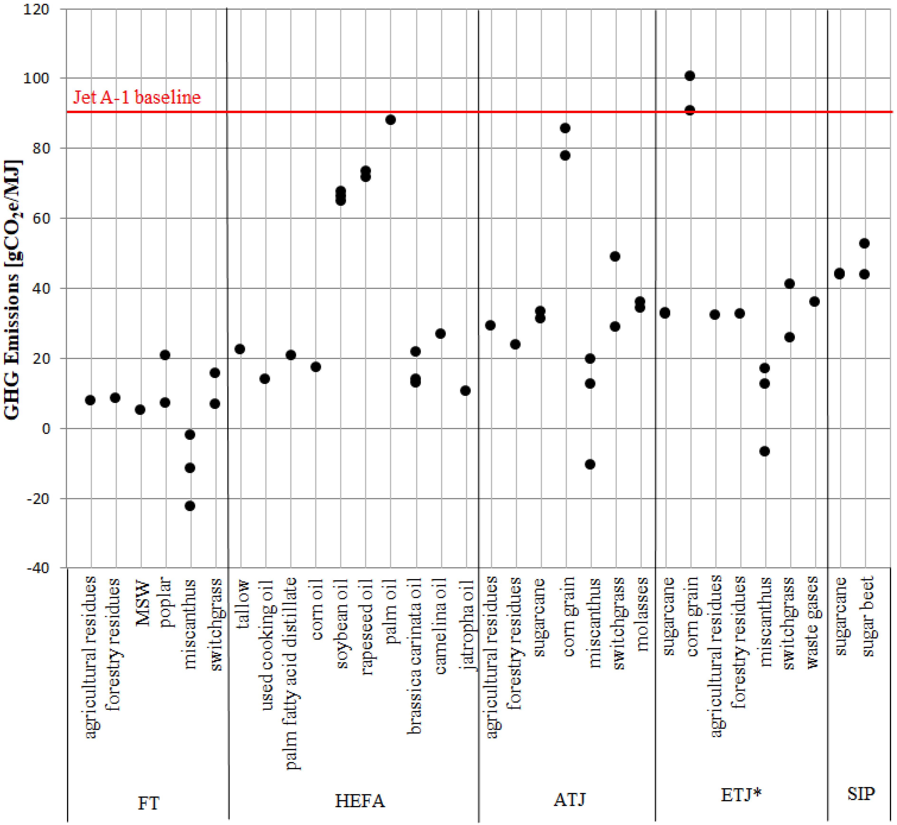 Energies 17 03890 g004