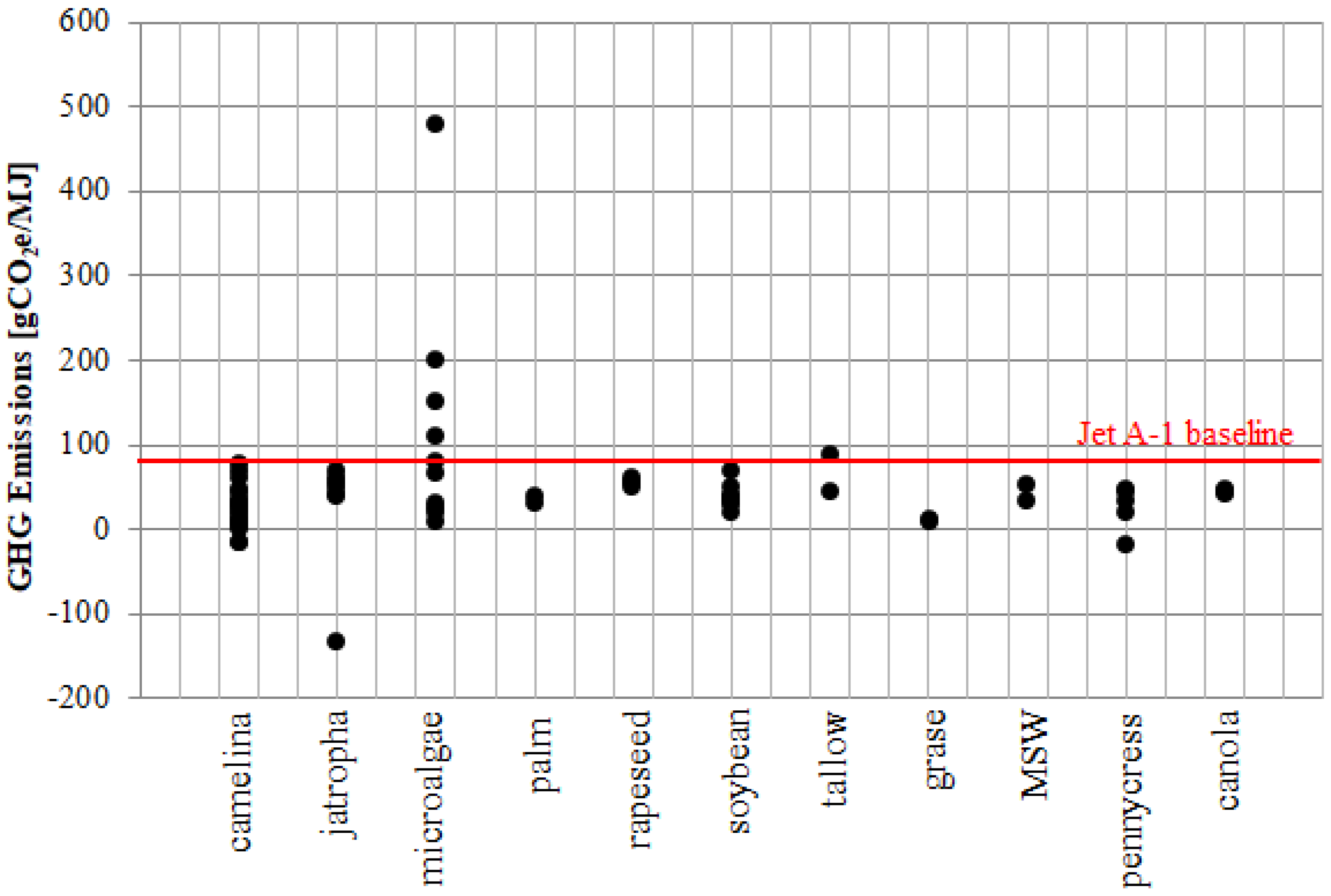 Energies 17 03890 g005