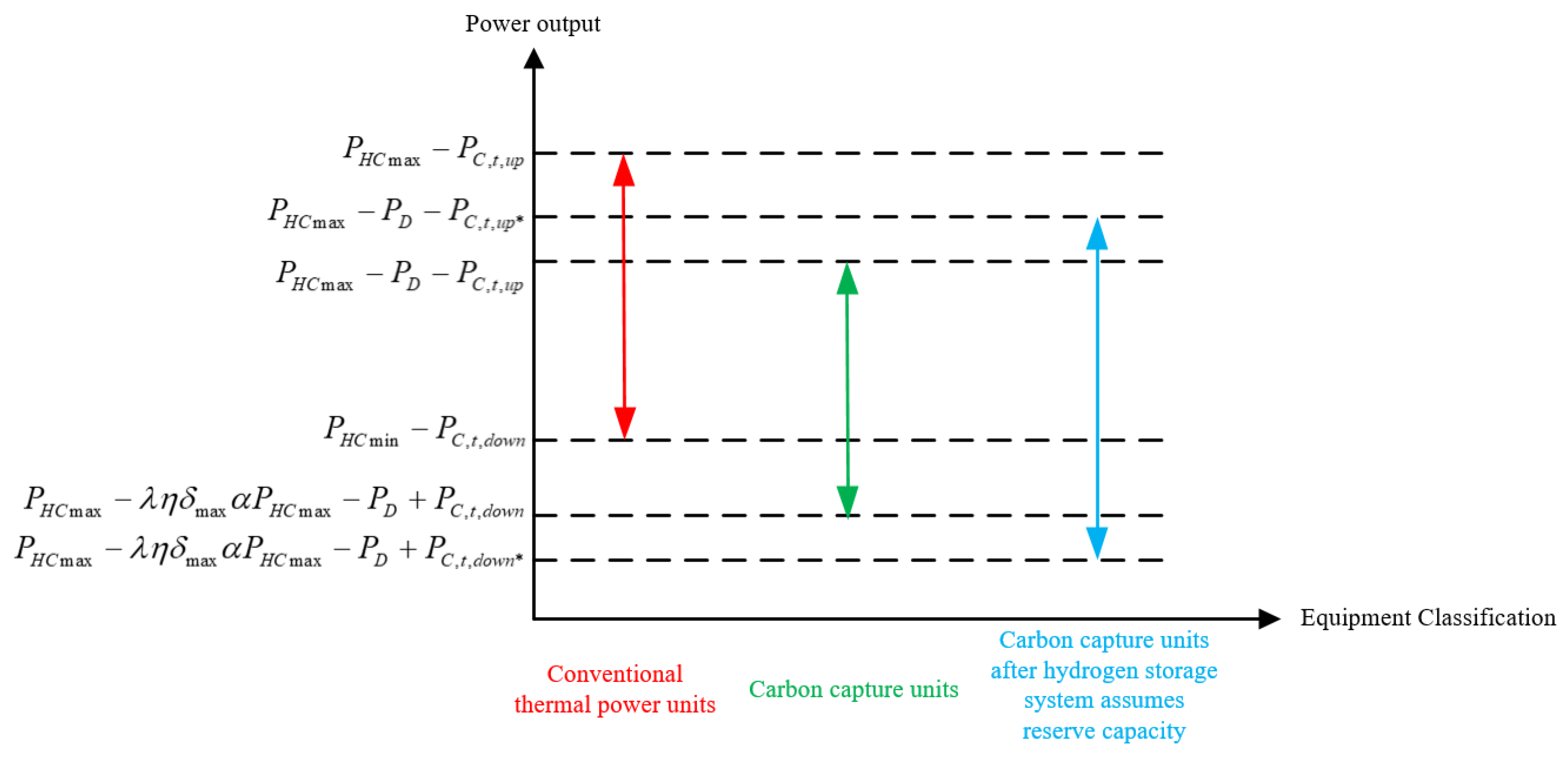 Energies 17 03894 g004