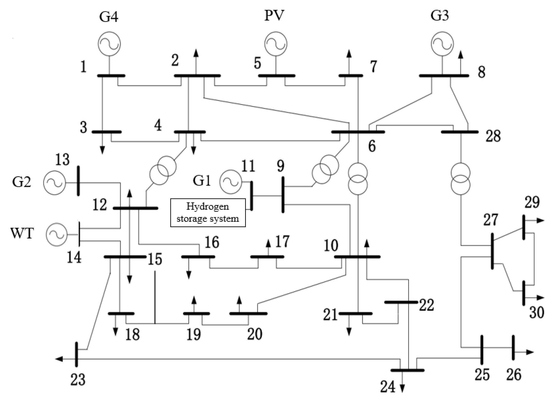 Energies 17 03894 g007