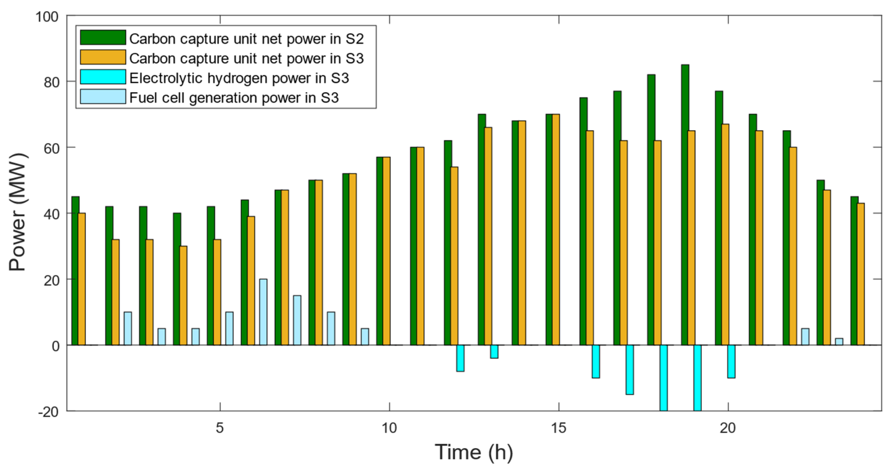 Energies 17 03894 g013