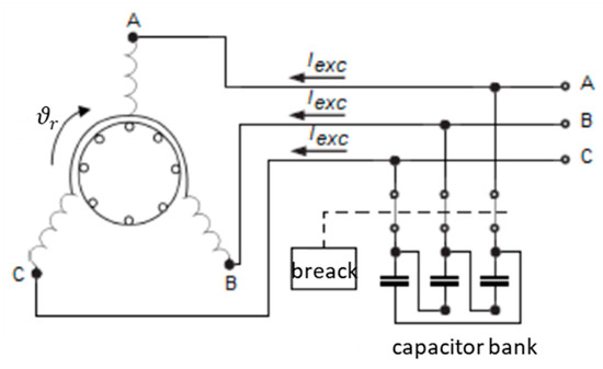 Energies 17 03900 g0a2