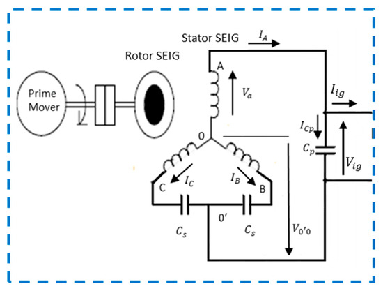 Energies 17 03900 g0a3