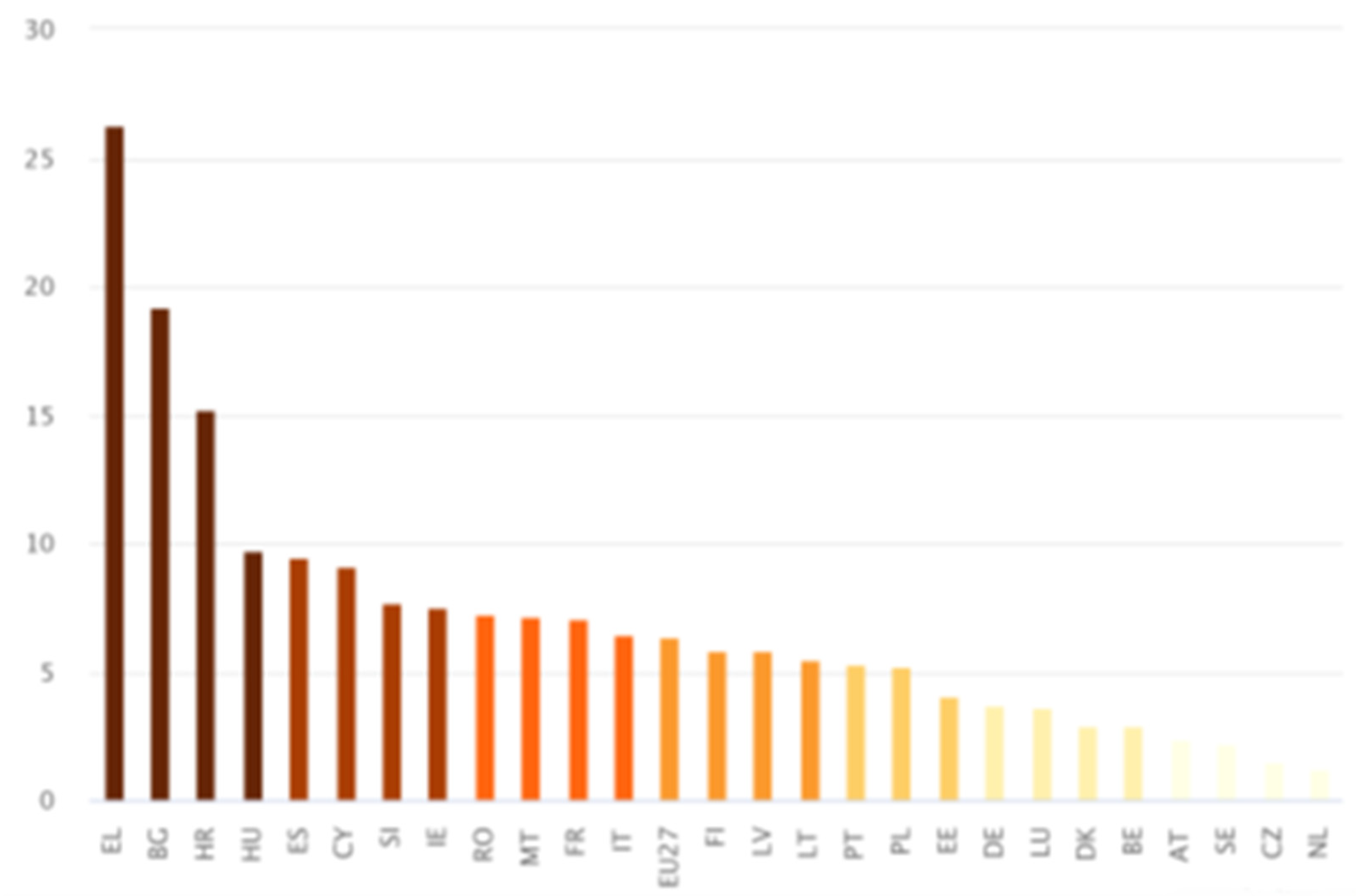 Energies 17 03902 g003