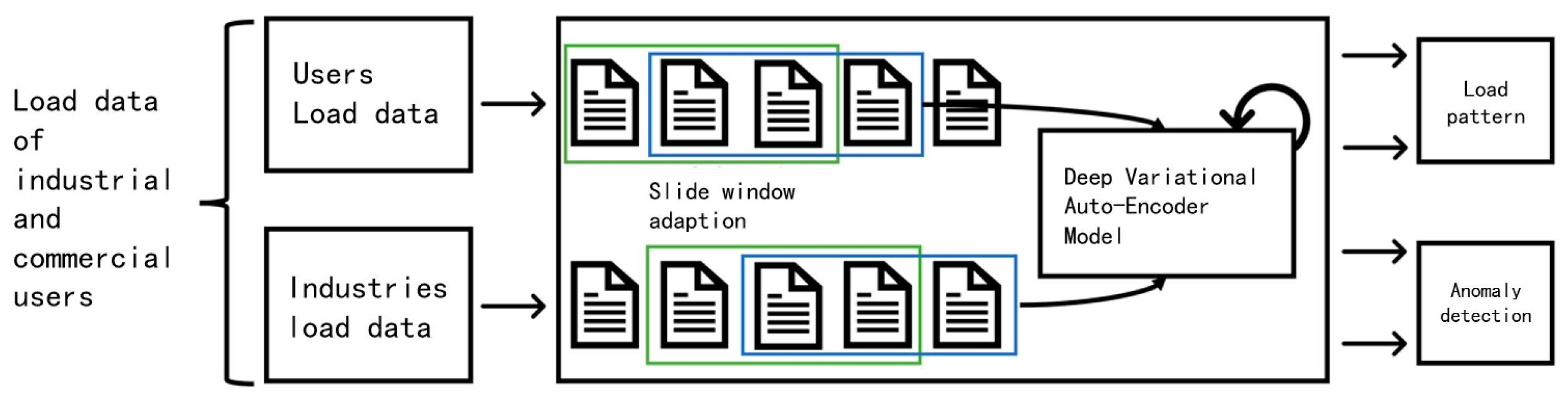 Energies 17 03904 g002