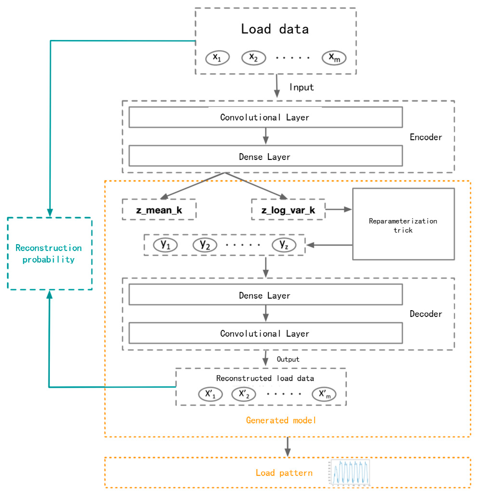 Energies 17 03904 g005
