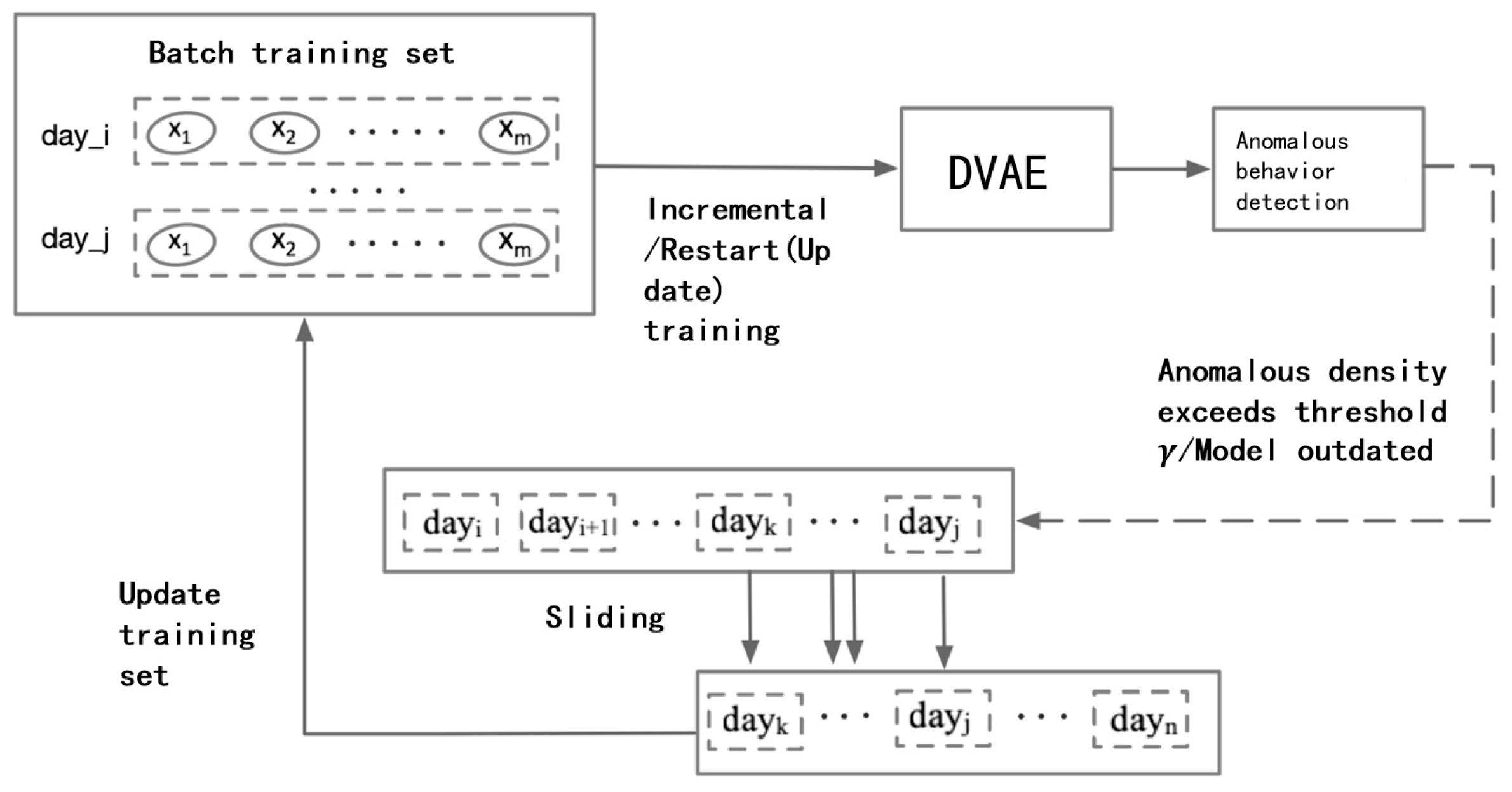 Energies 17 03904 g006