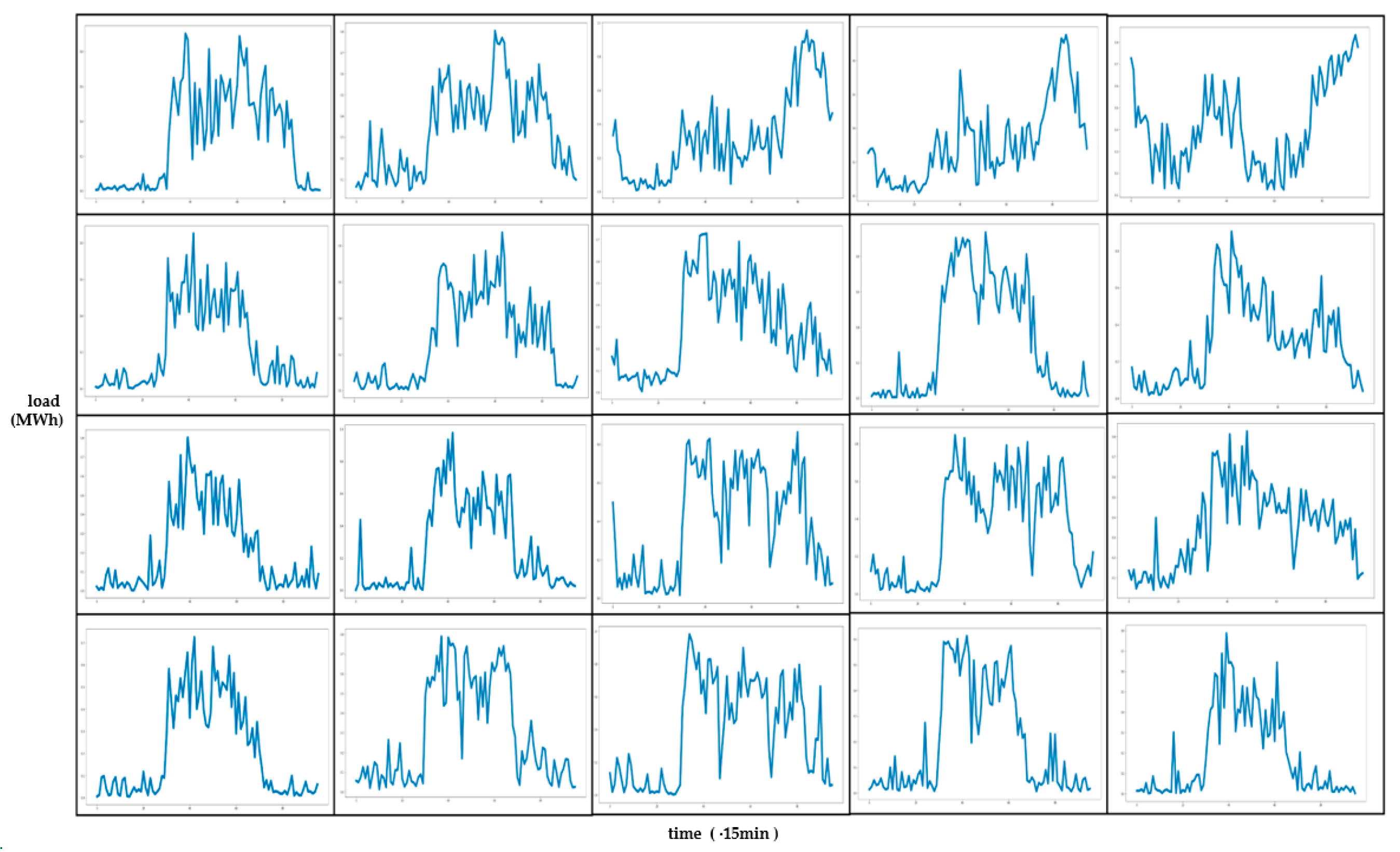 Energies 17 03904 g008