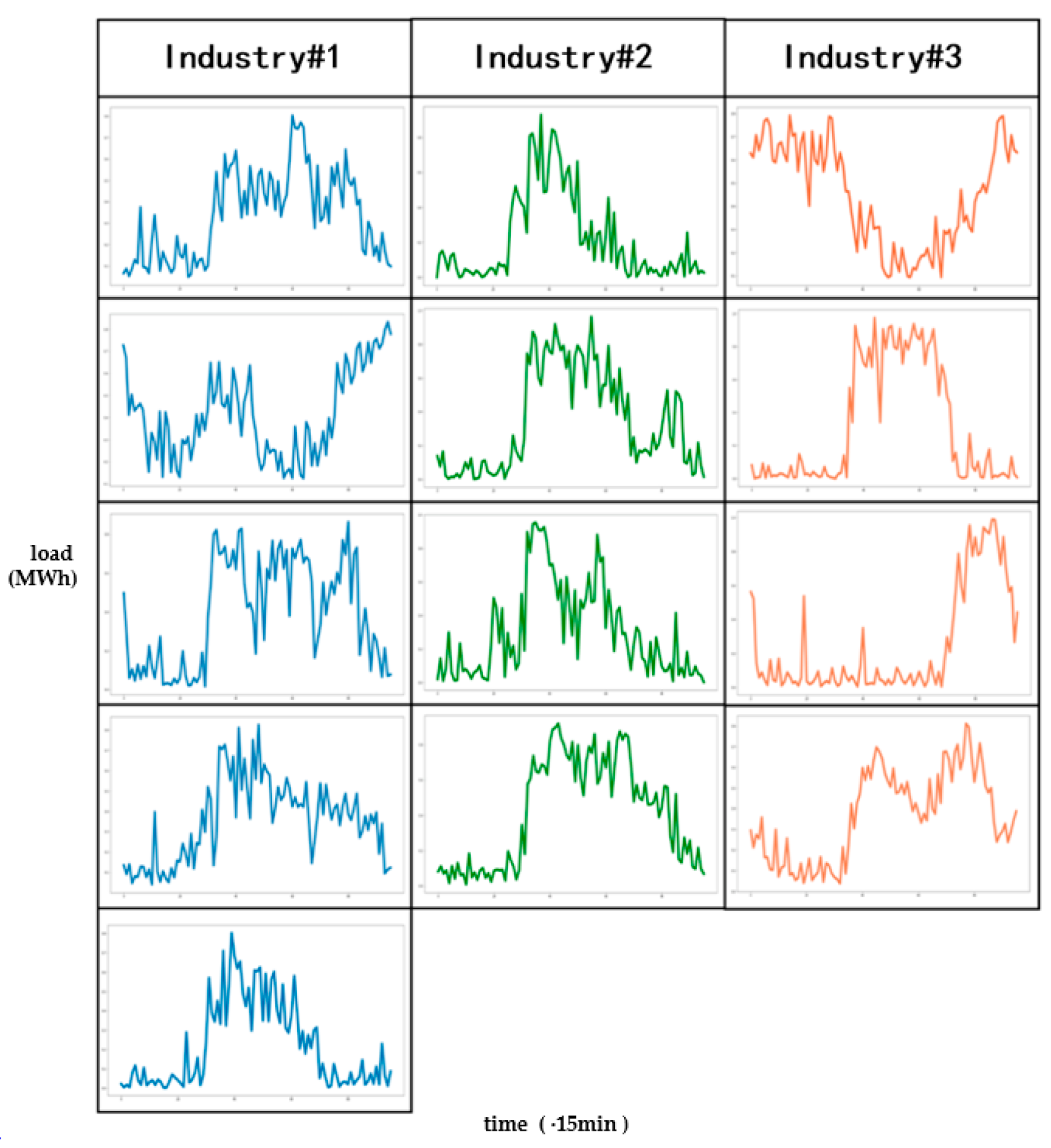 Energies 17 03904 g009