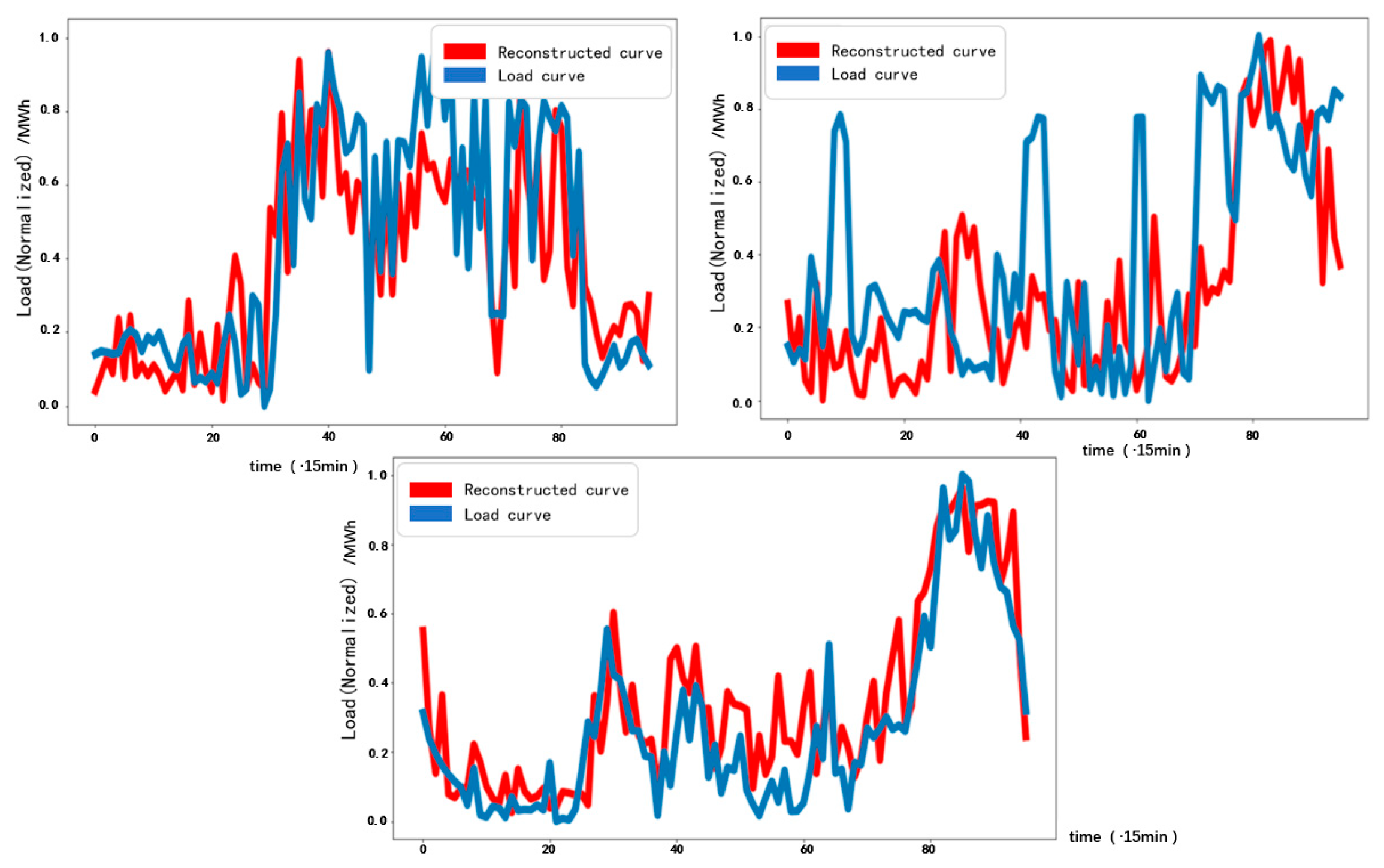 Energies 17 03904 g010