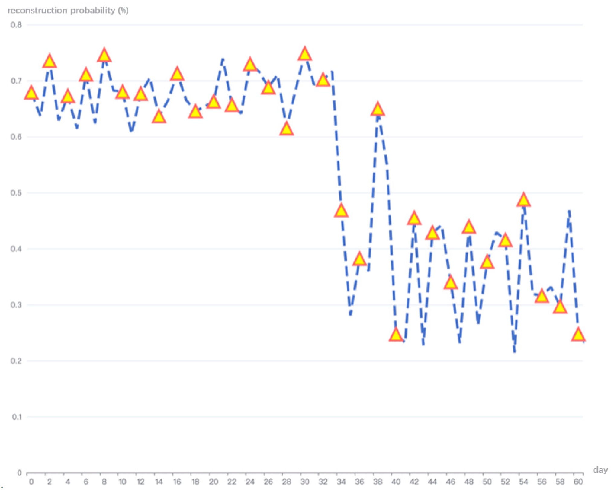 Energies 17 03904 g013
