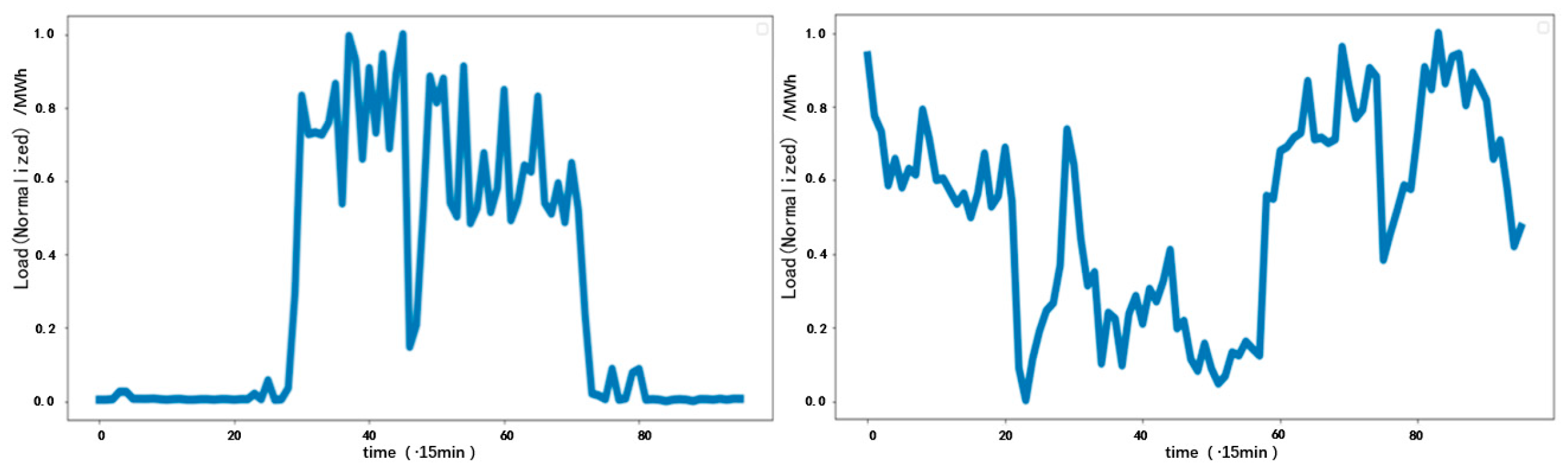 Energies 17 03904 g014