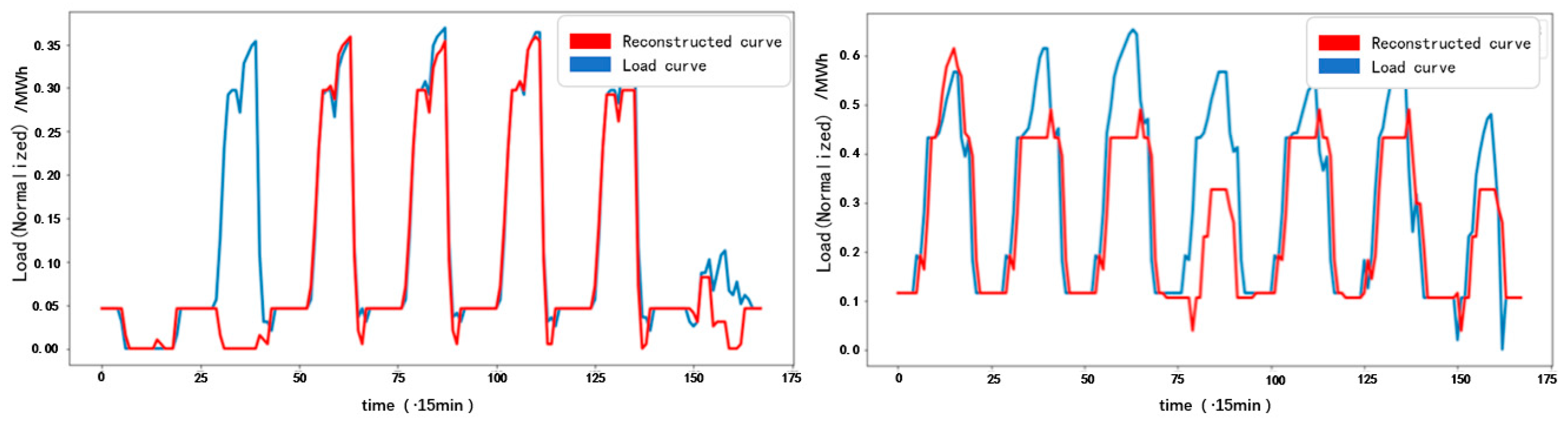 Energies 17 03904 g017