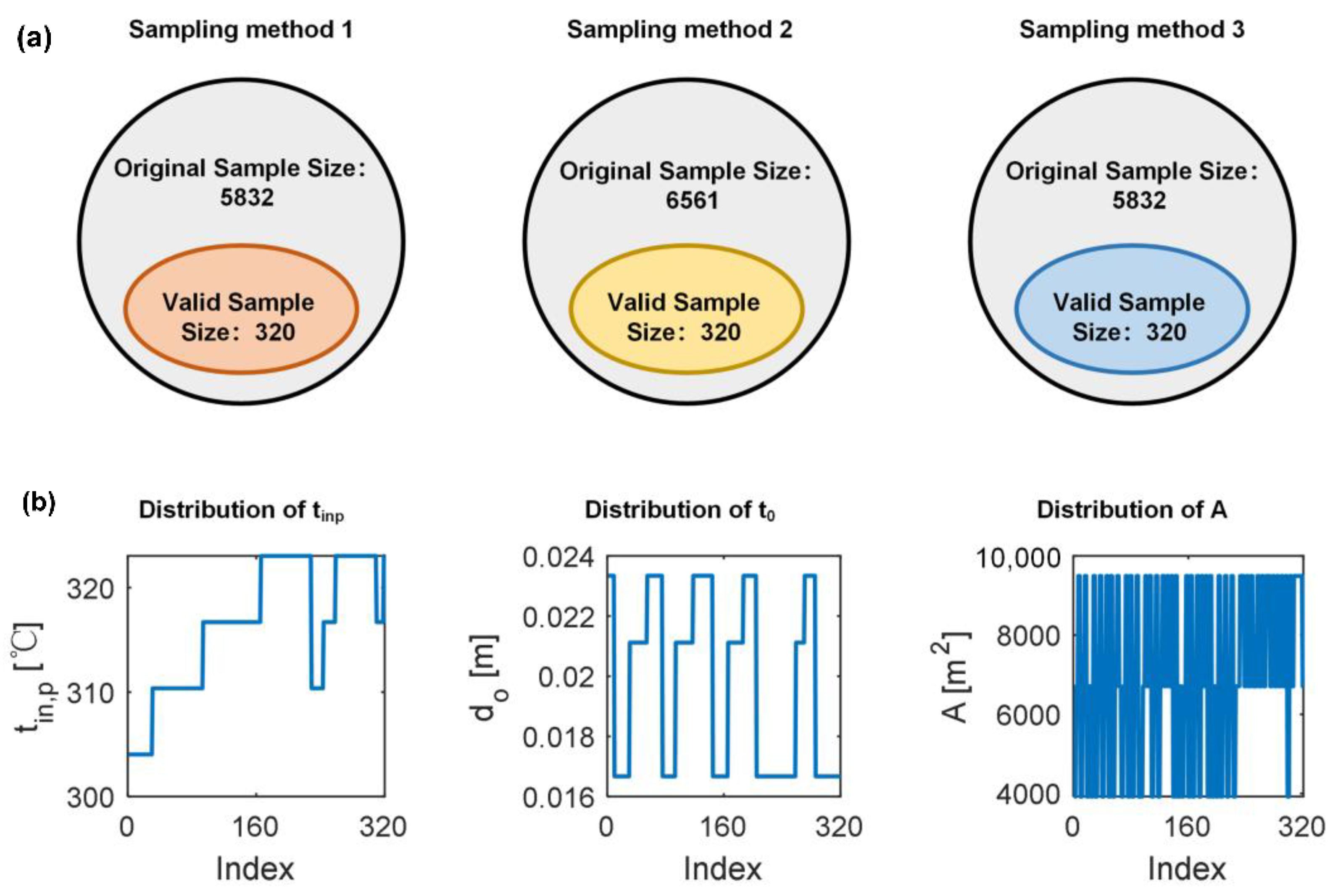 Energies 17 03916 g004