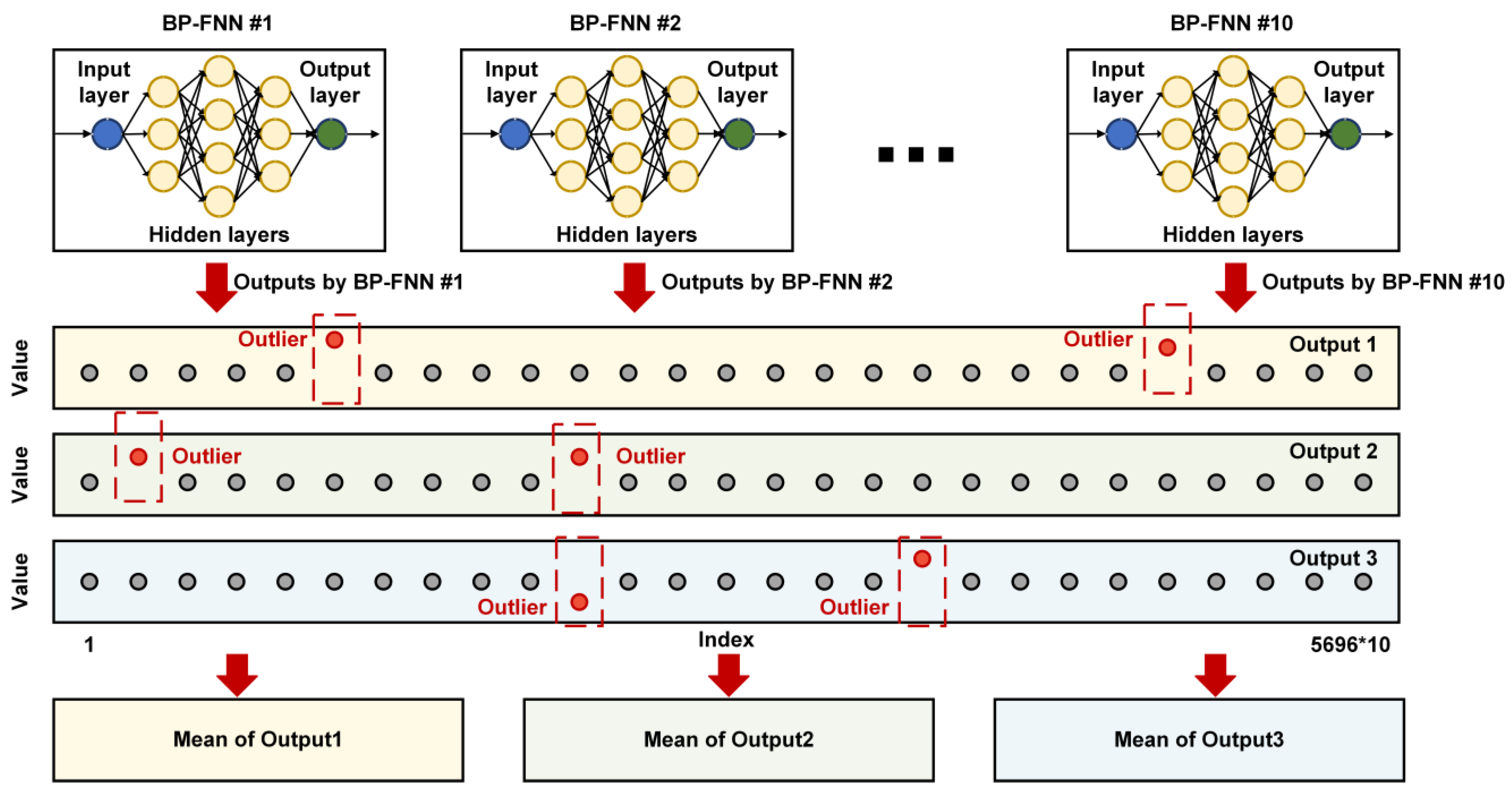 Energies 17 03916 g010