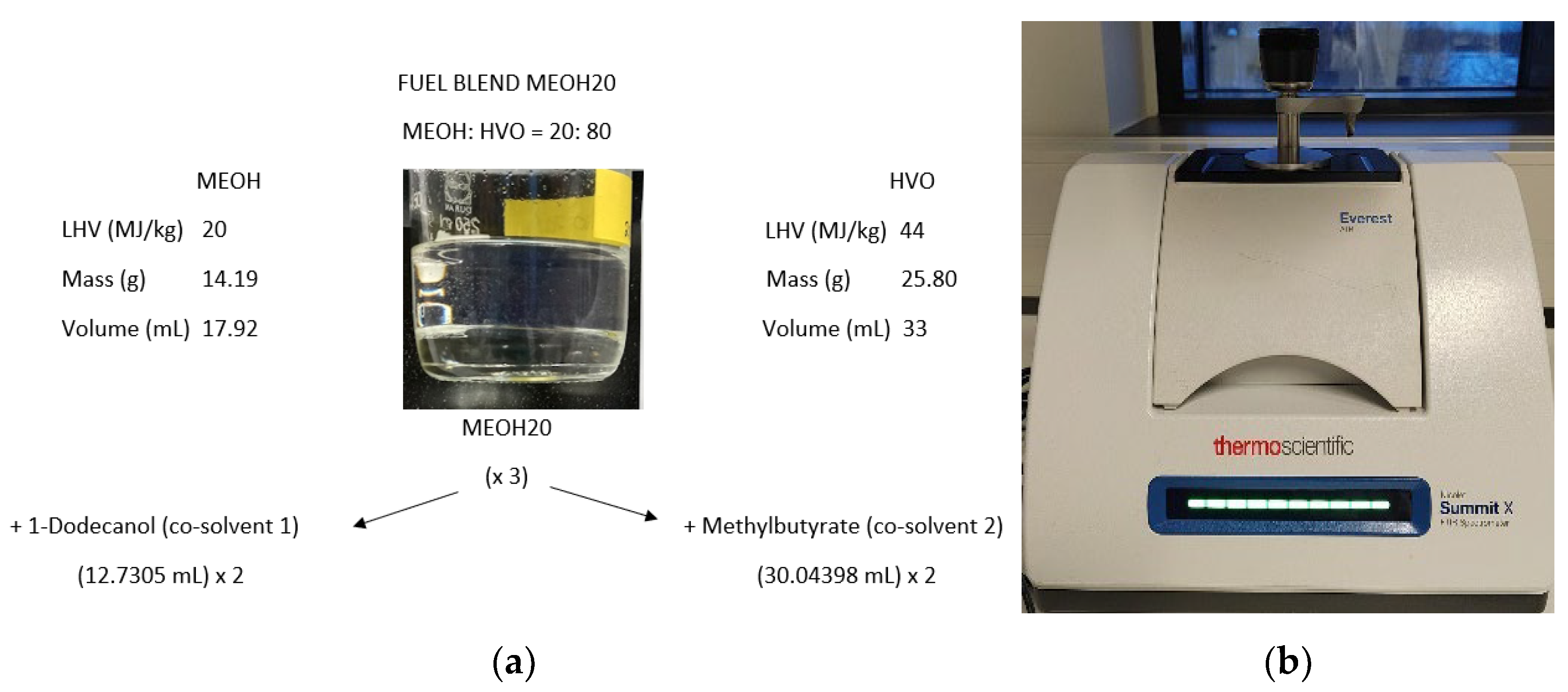 Energies 17 03921 g003