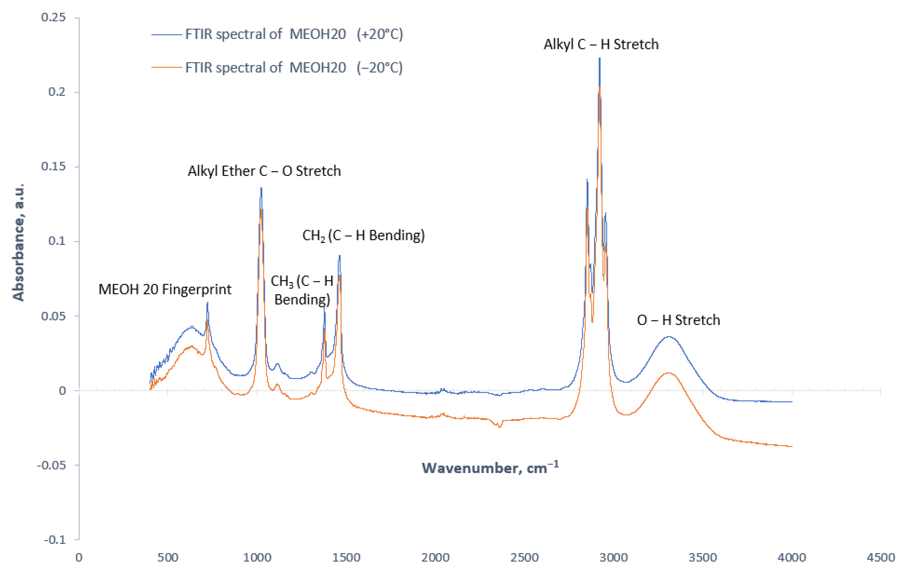 Energies 17 03921 g005