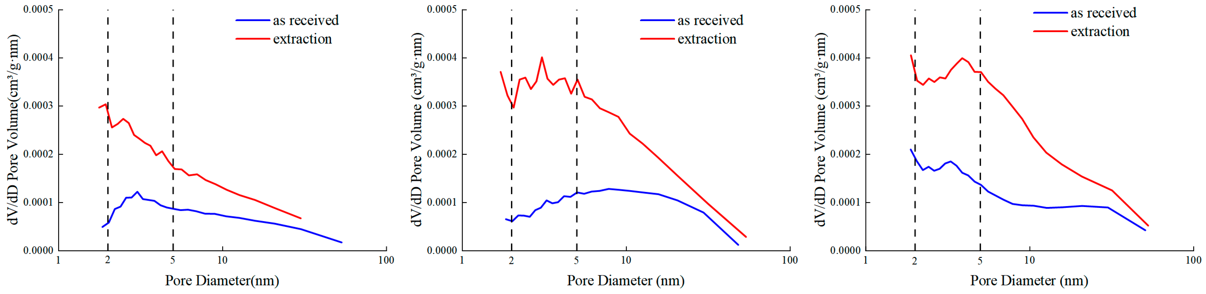 Energies 17 03931 g009 Energies 17 03931 g009