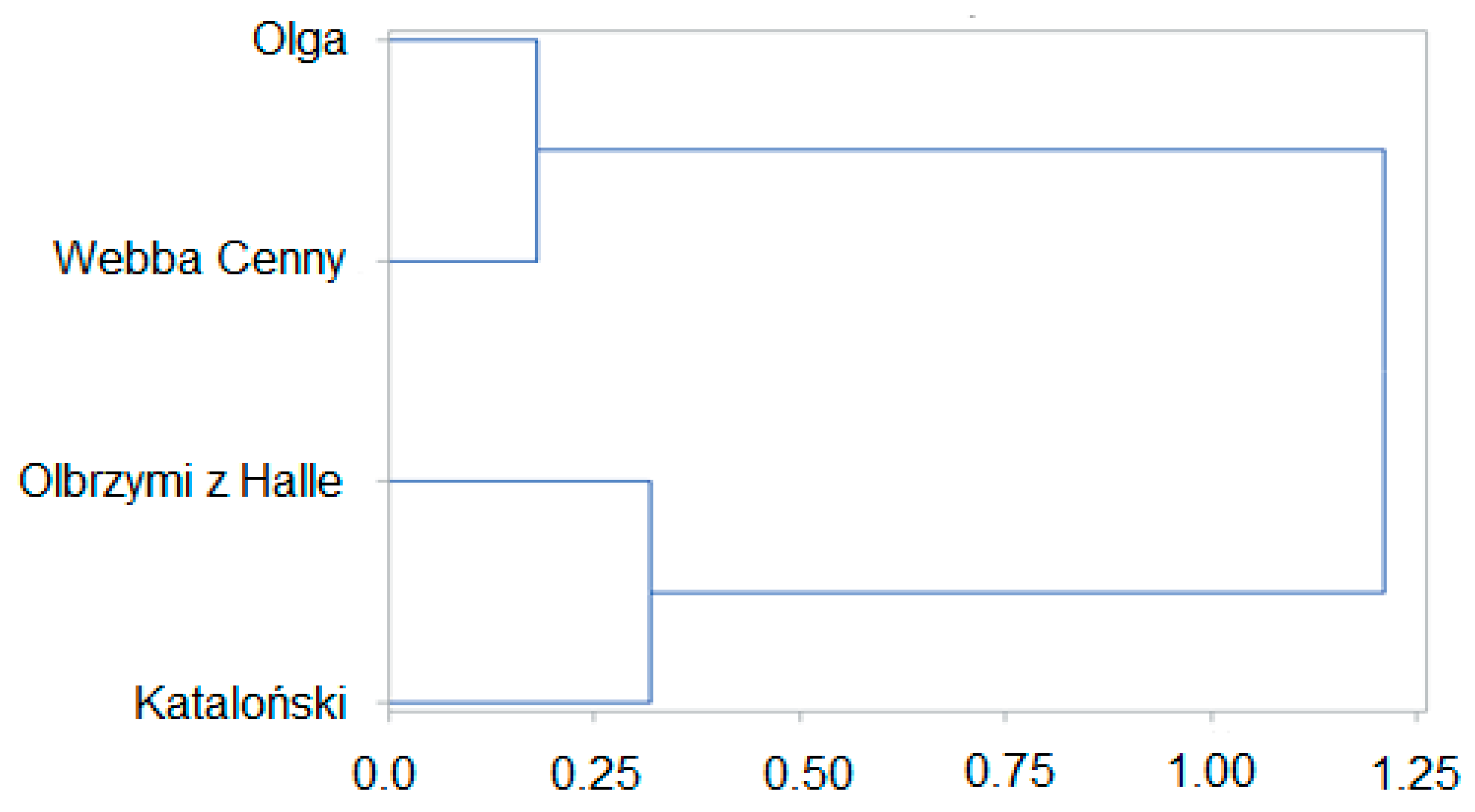Energies 17 03933 g002