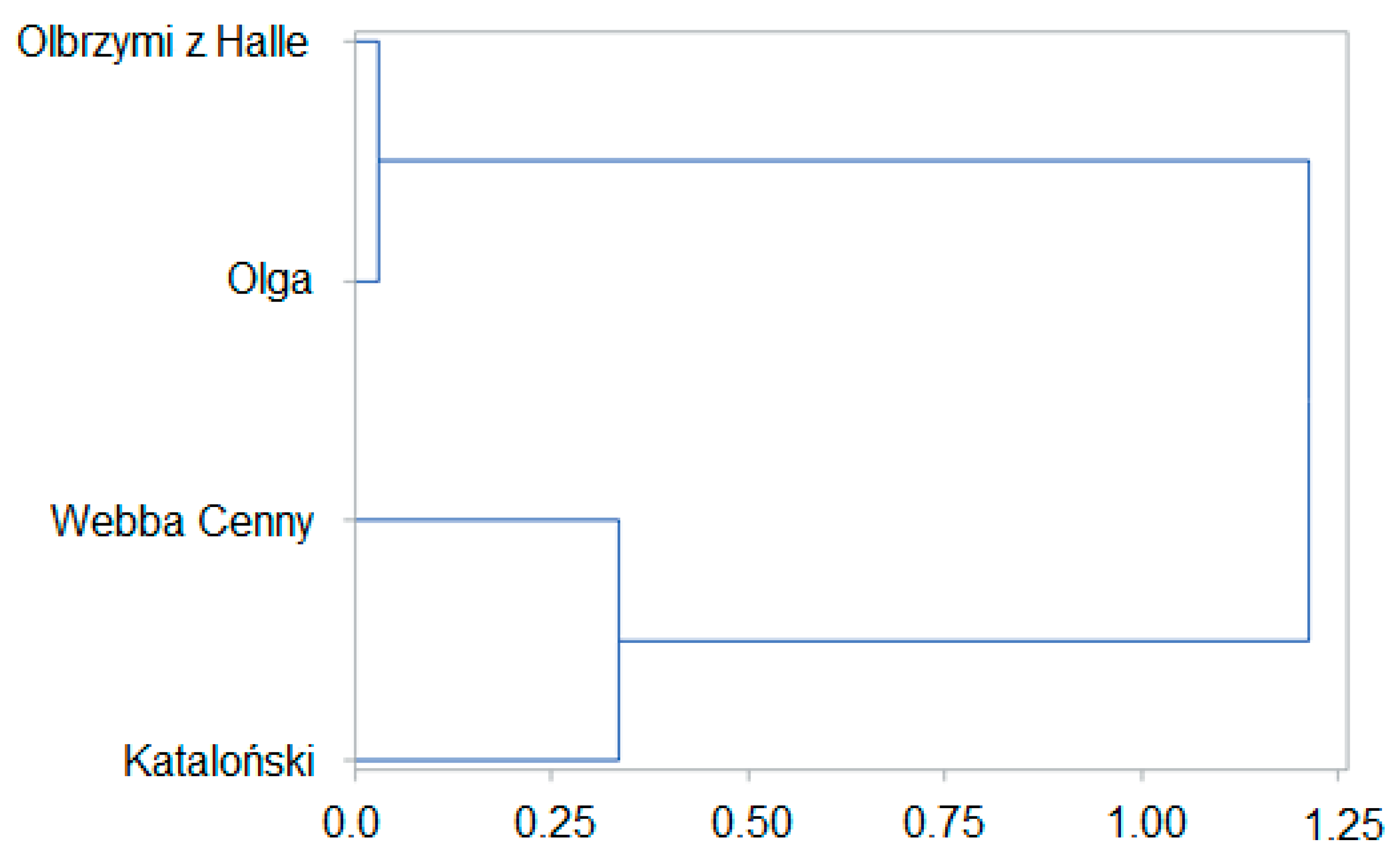 Energies 17 03933 g003
