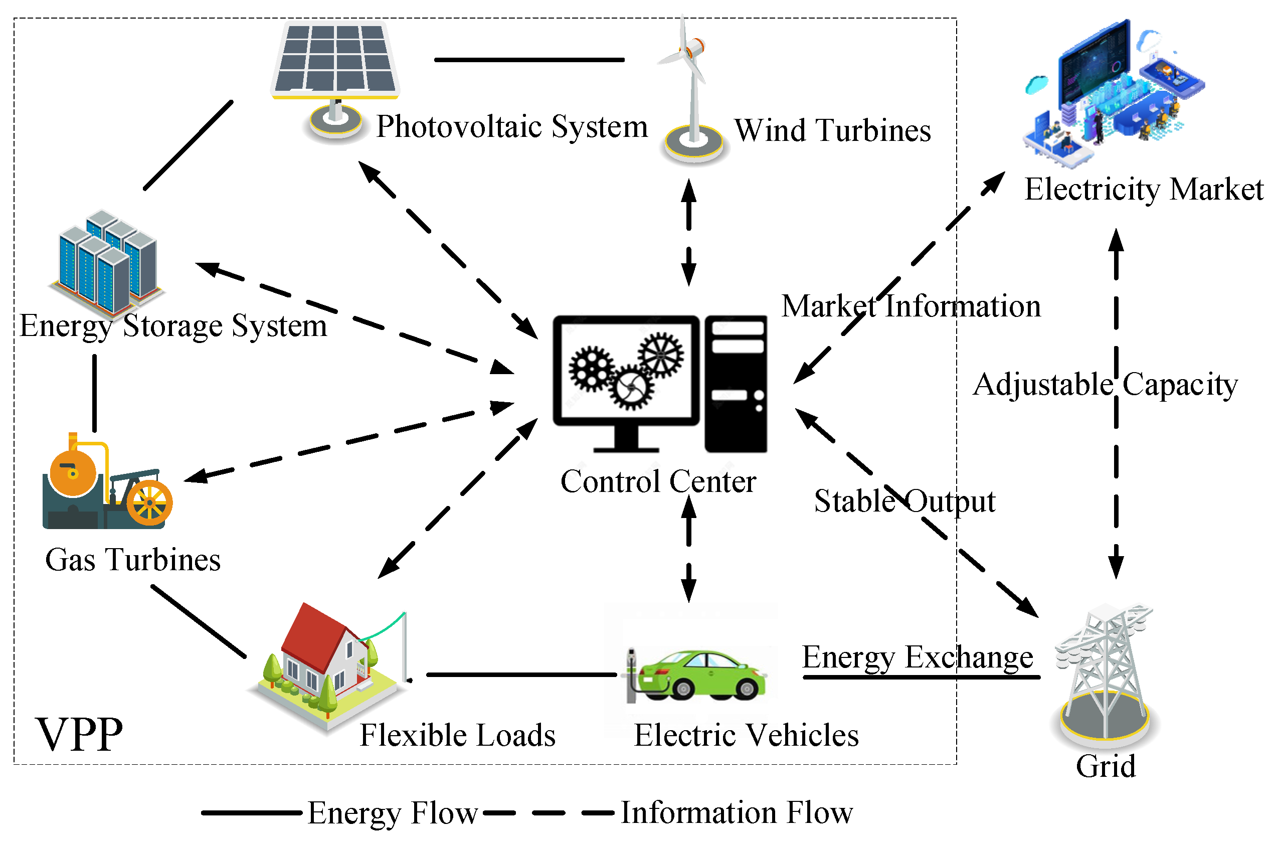 Energies 17 03940 g001 Energies 17 03940 g001