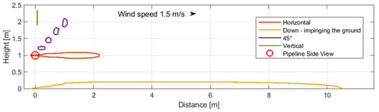 Energies 17 03943 g004