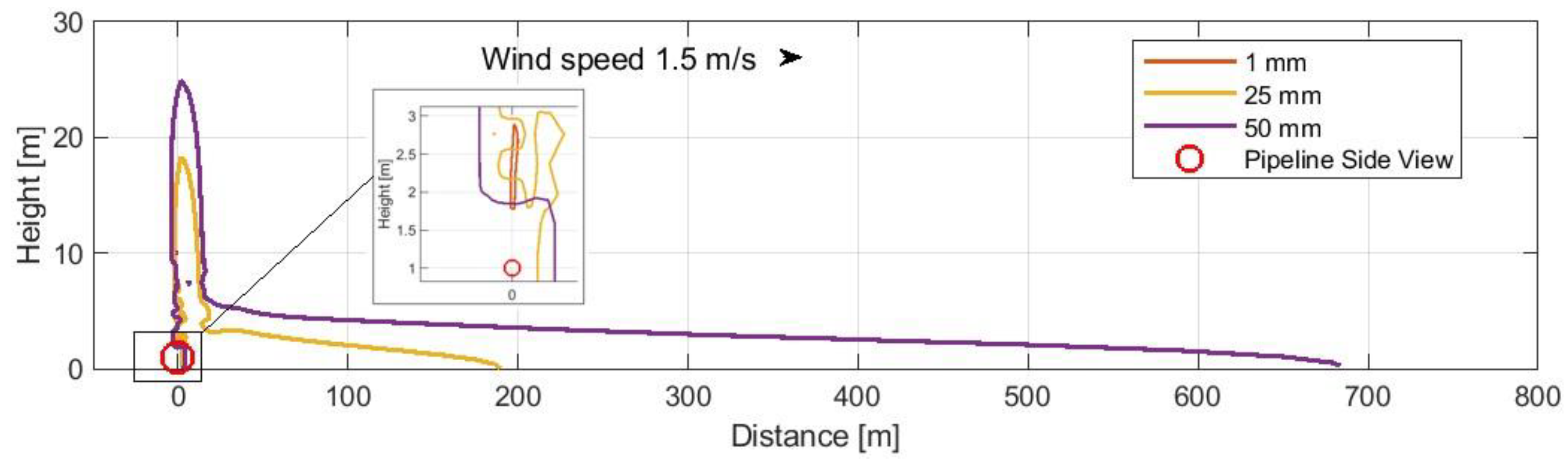 Energies 17 03943 g006