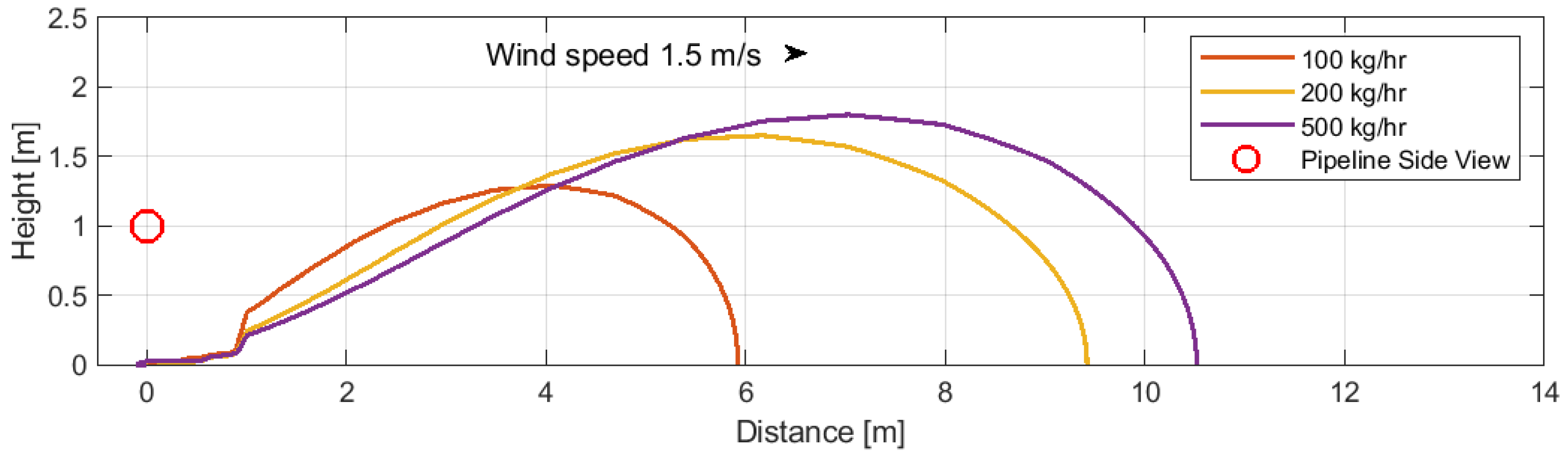 Energies 17 03943 g008