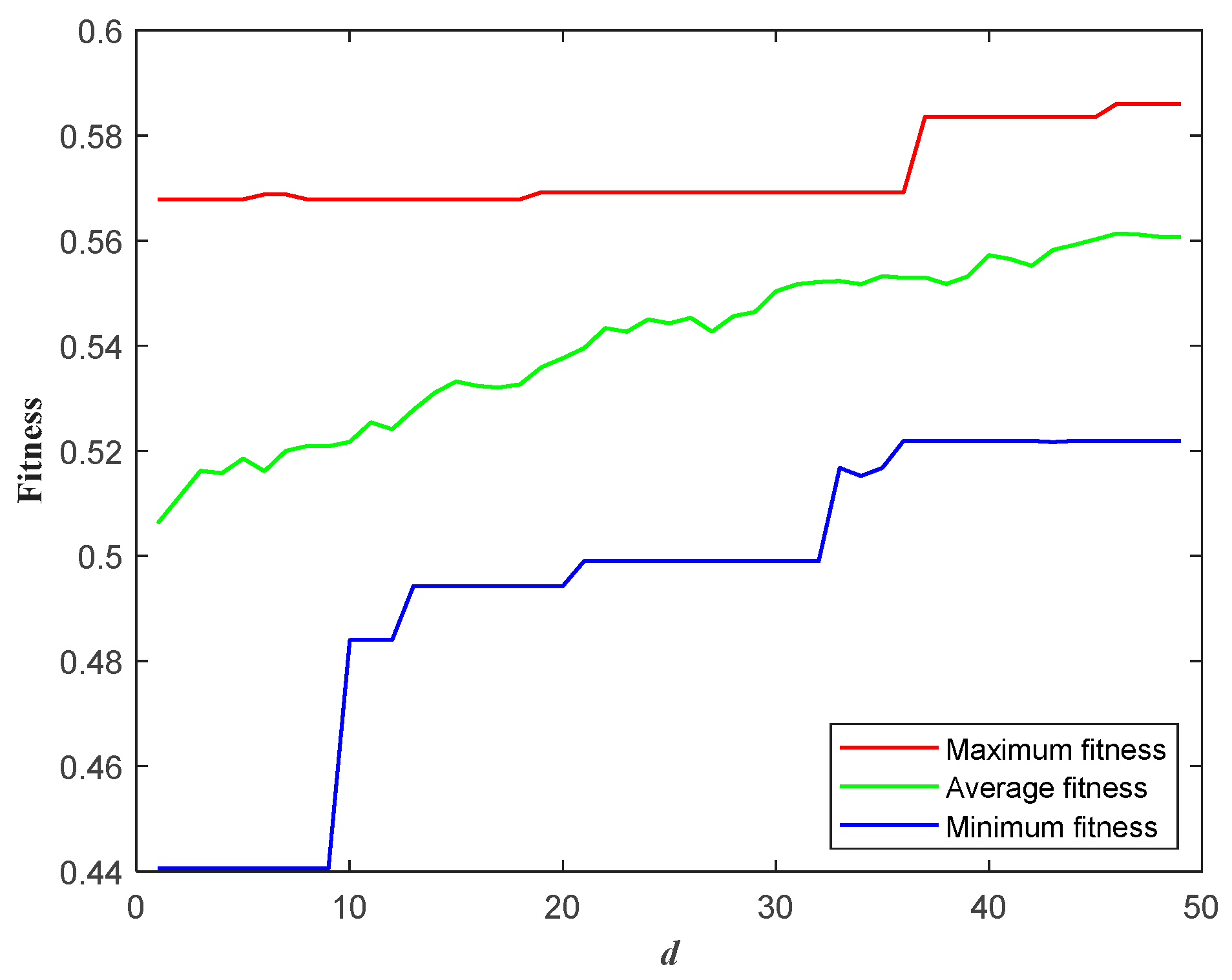 Energies 17 03945 g005