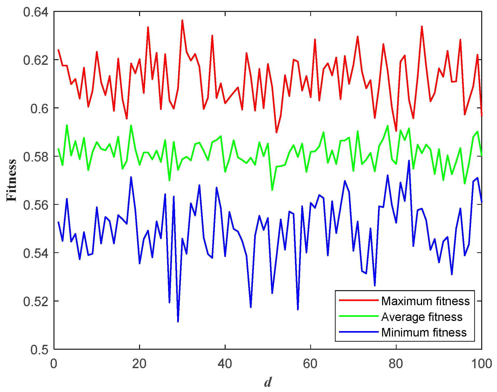 Energies 17 03945 g007