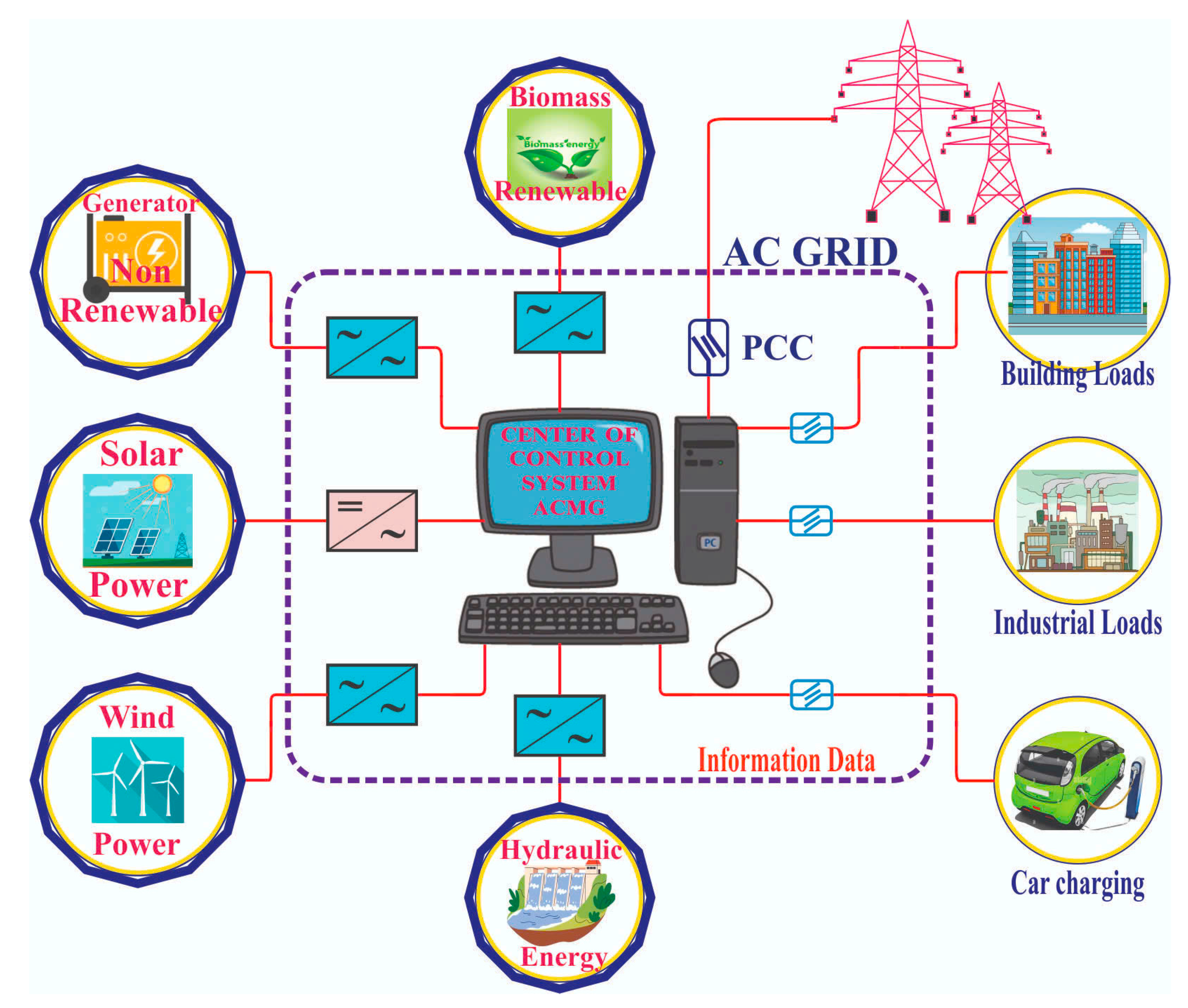 Energies 17 03947 g003