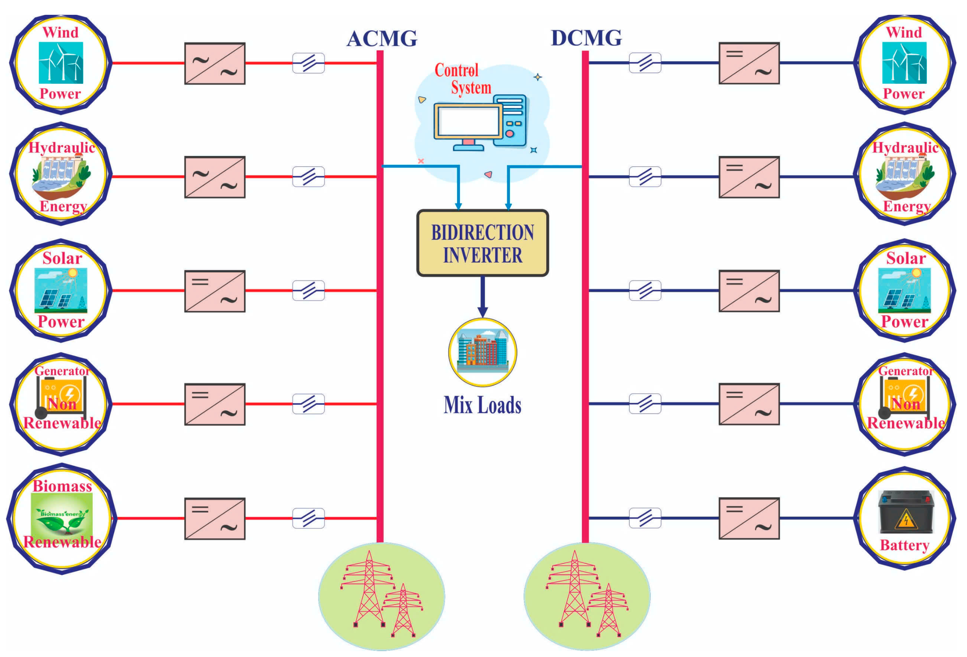 Energies 17 03947 g005