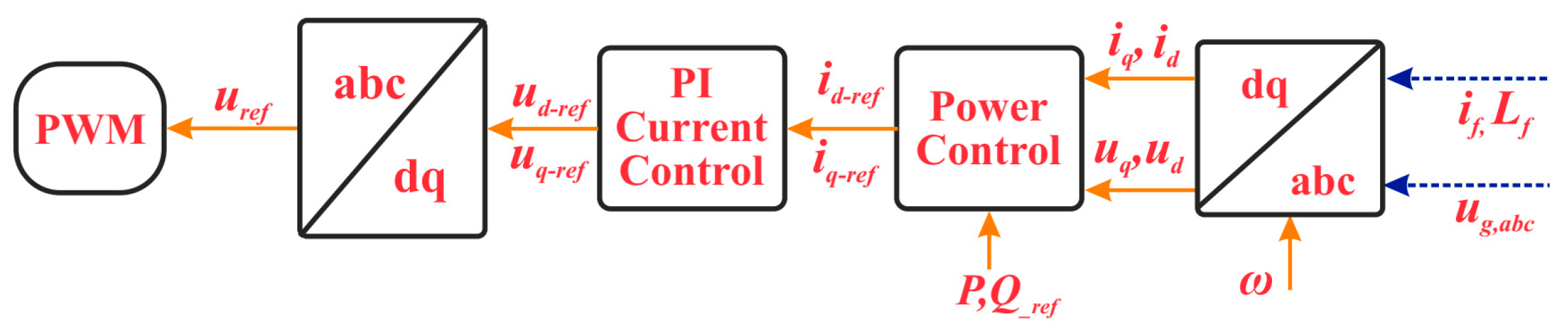 Energies 17 03947 g014