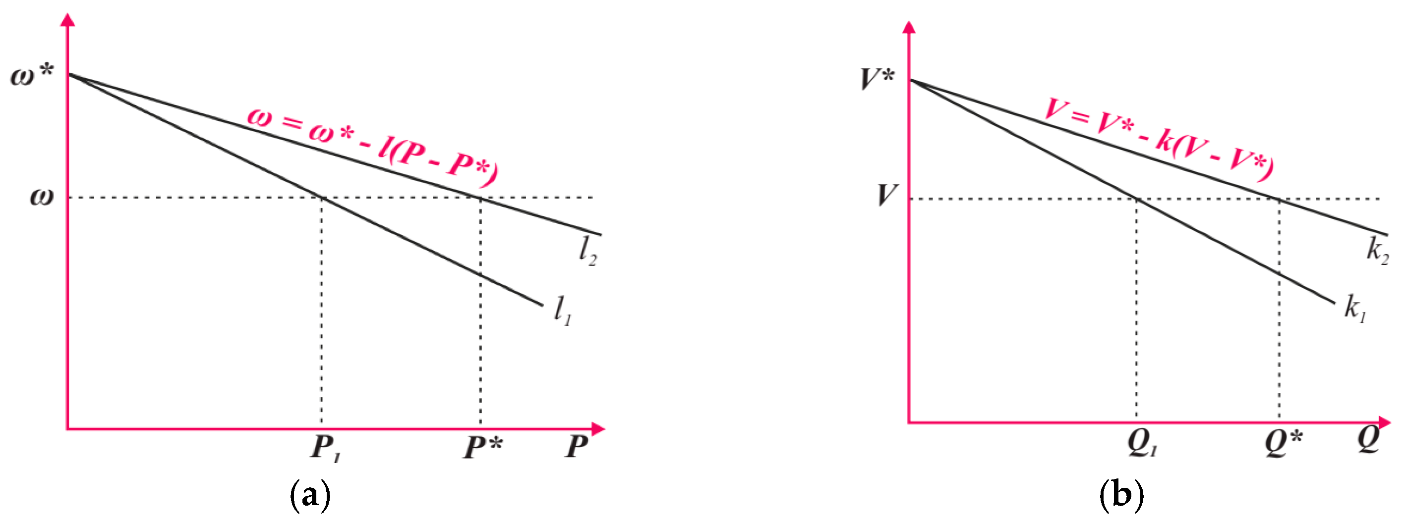 Energies 17 03947 g015