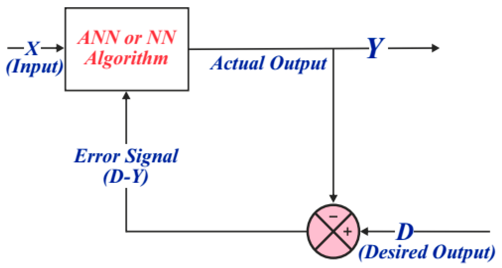 Energies 17 03947 g020