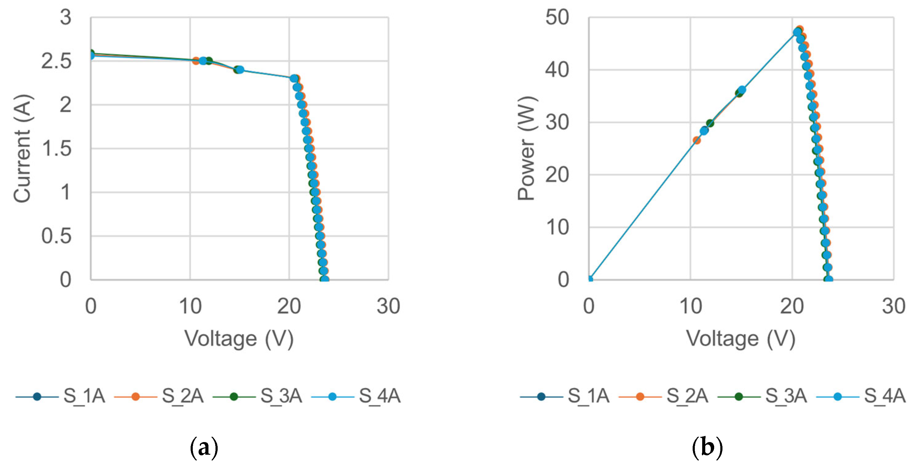 Energies 17 03949 g006