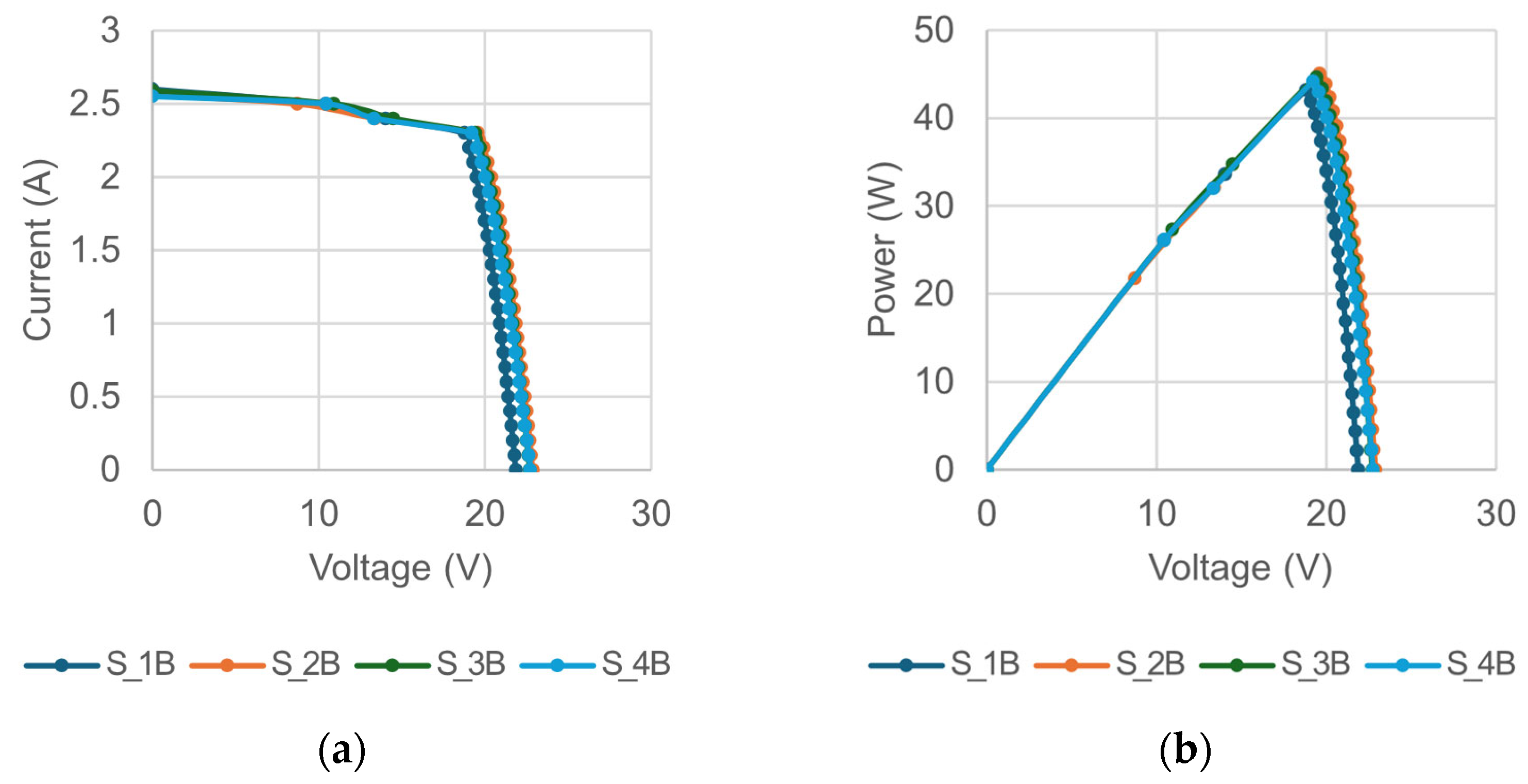 Energies 17 03949 g007