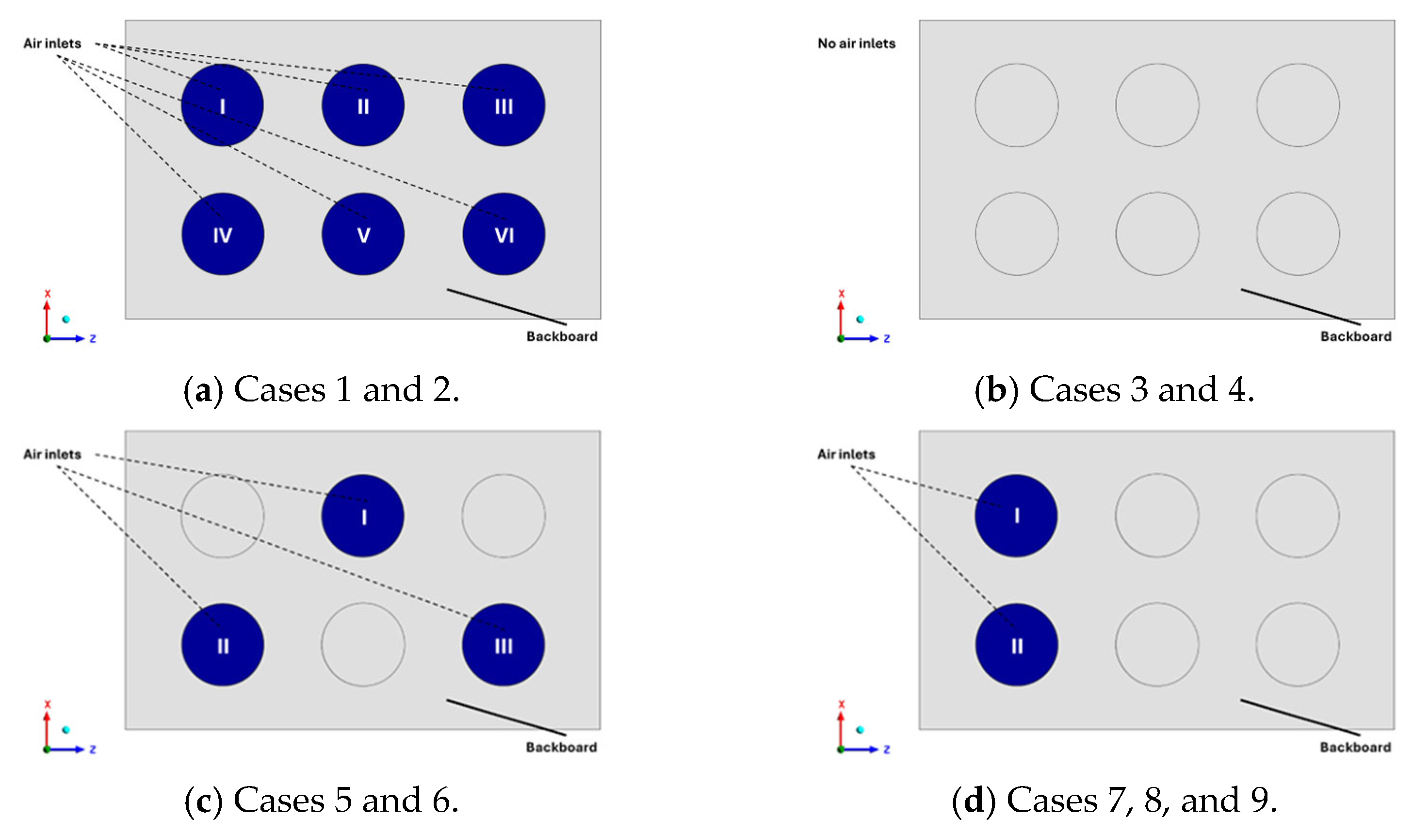 Energies 17 03949 g009a
