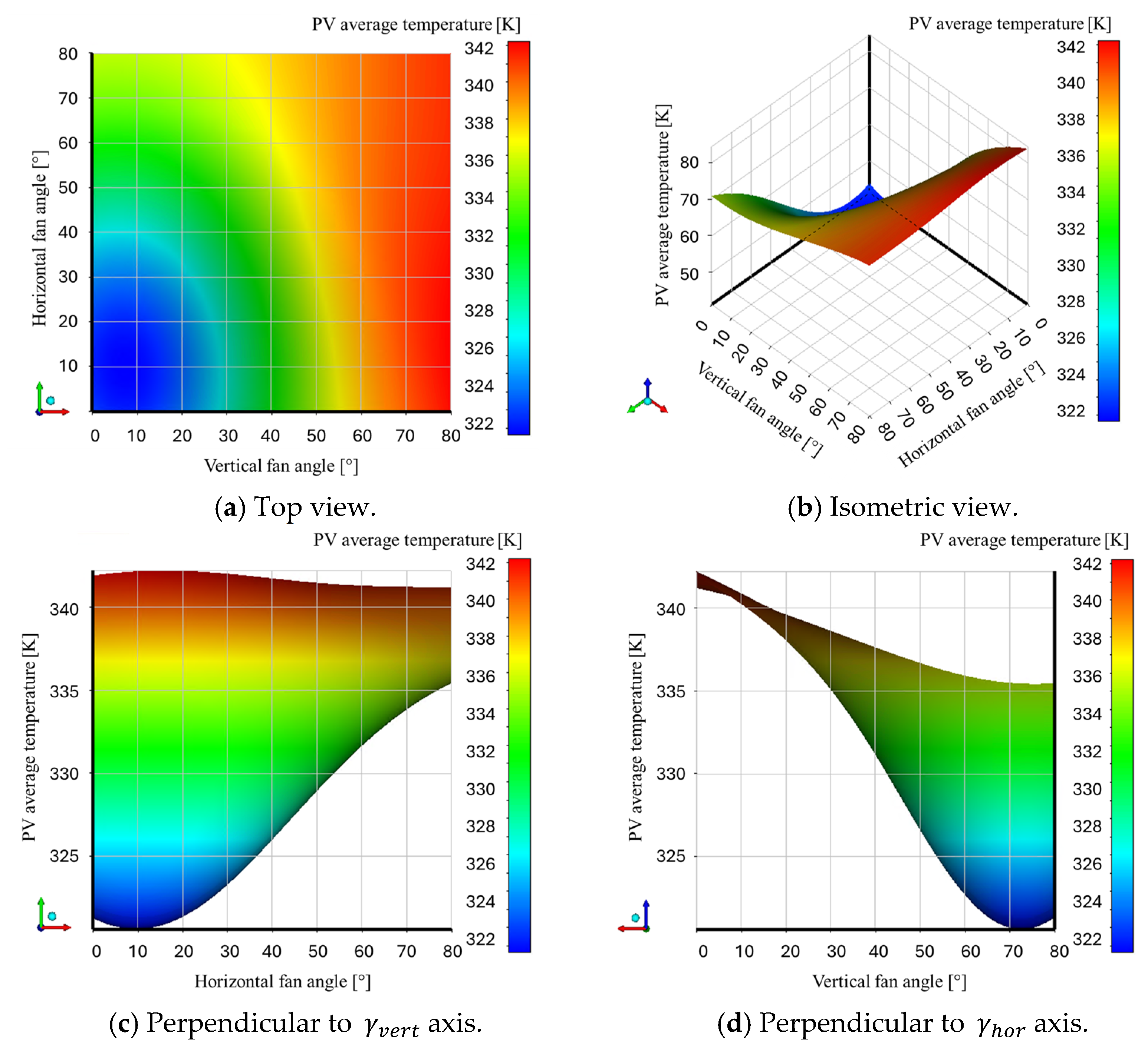 Energies 17 03949 g011
