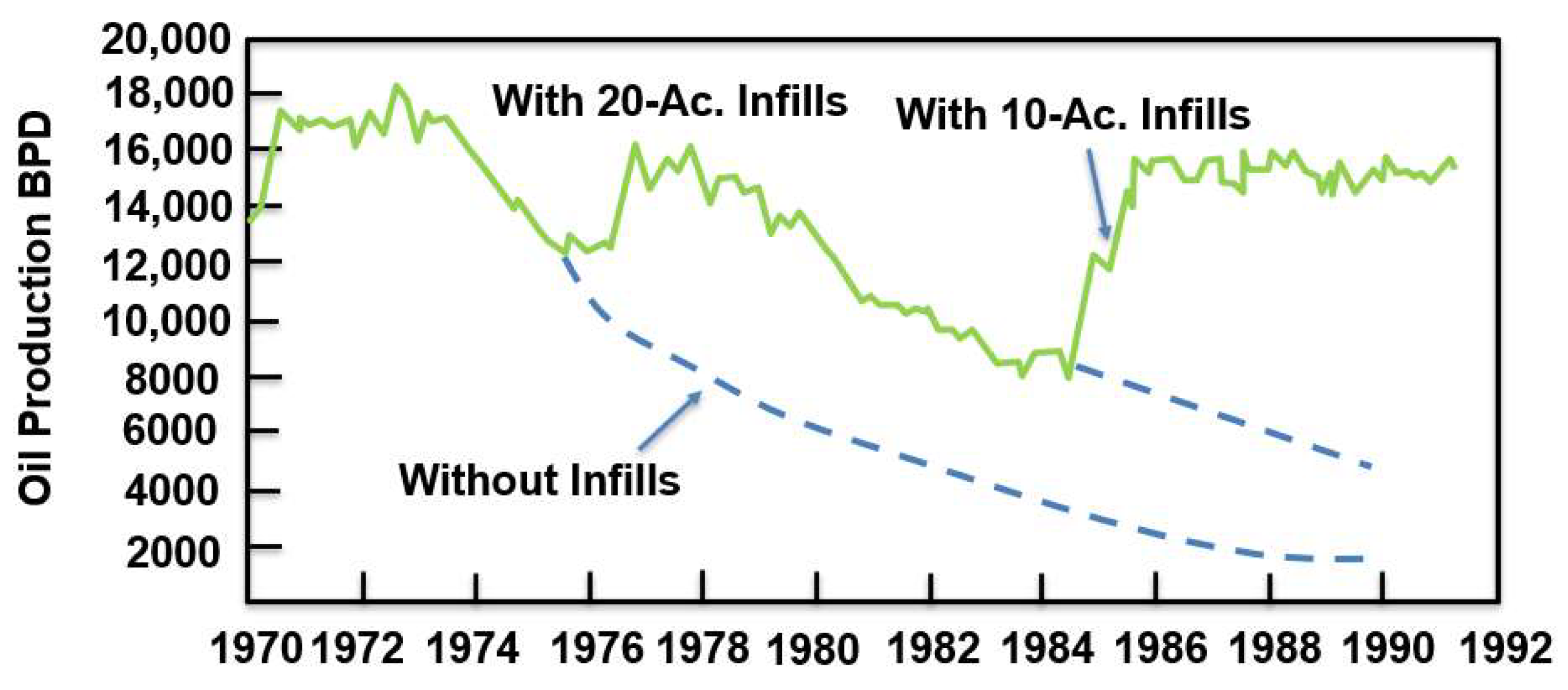 Energies 17 03951 g007