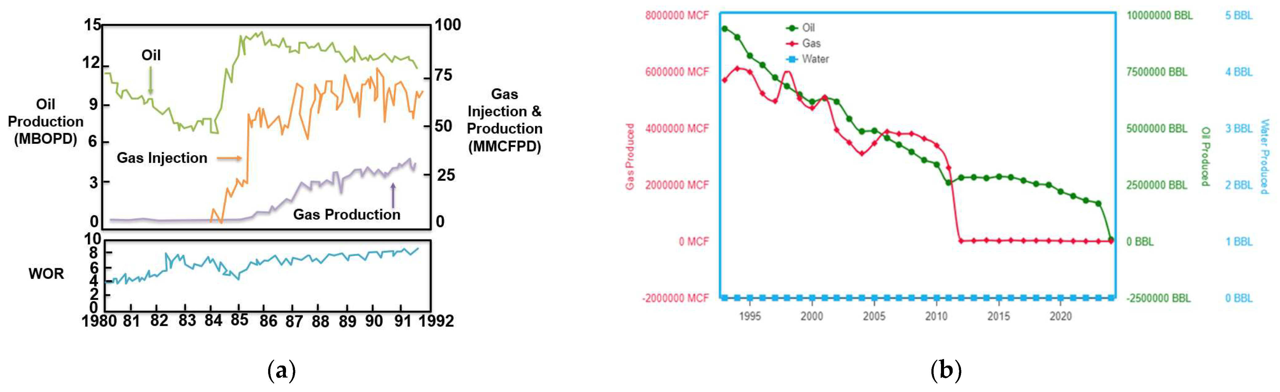 Energies 17 03951 g008