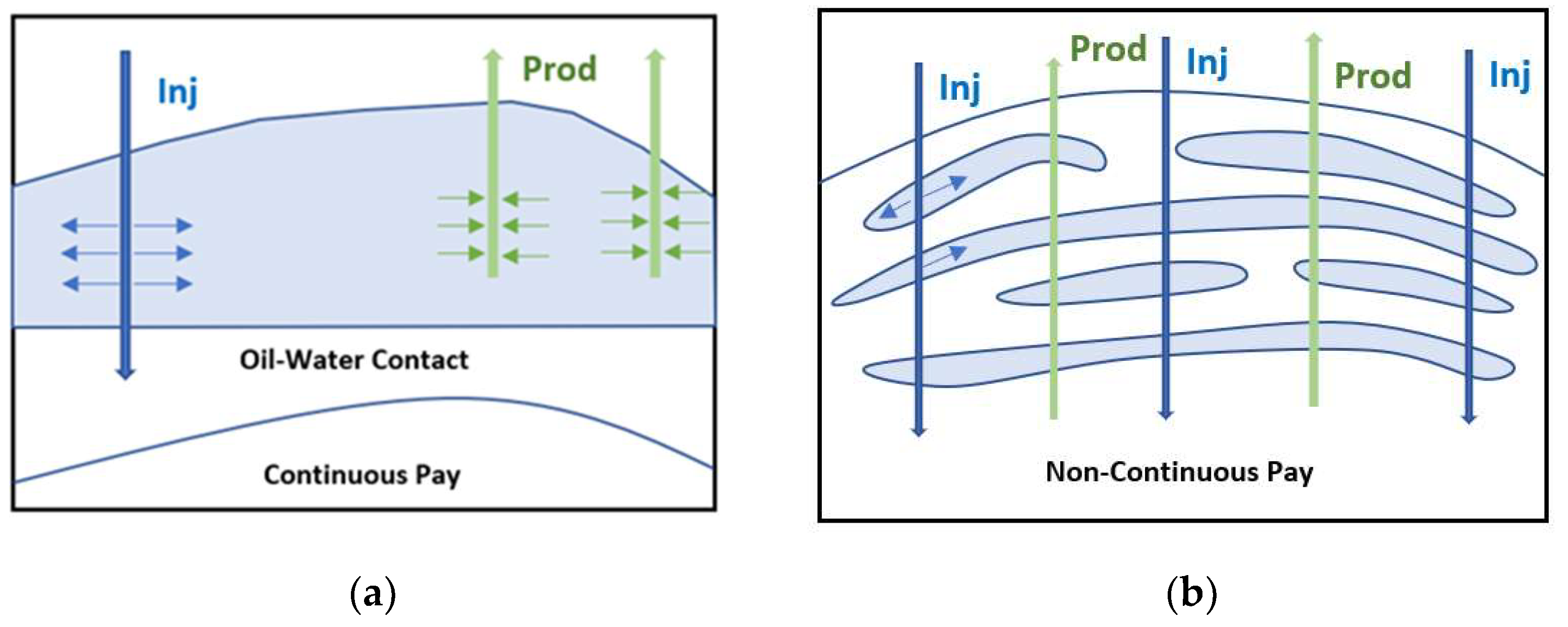 Energies 17 03951 g012