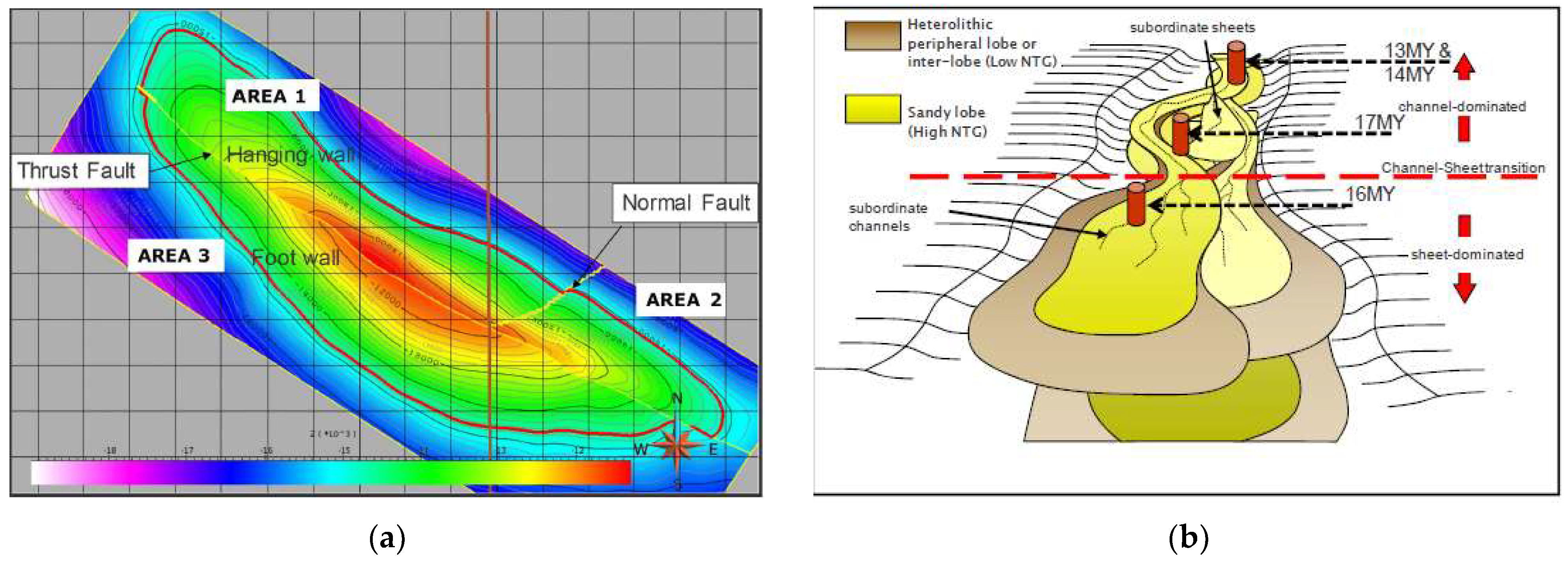 Energies 17 03951 g0a2