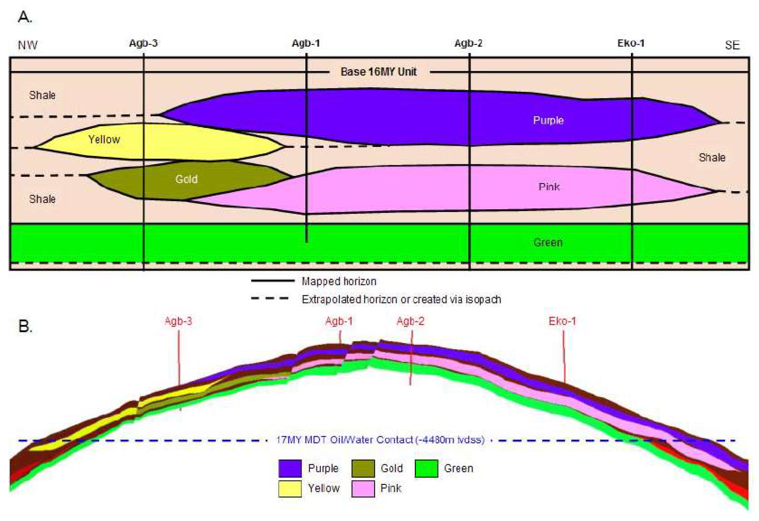 Energies 17 03951 g0a3