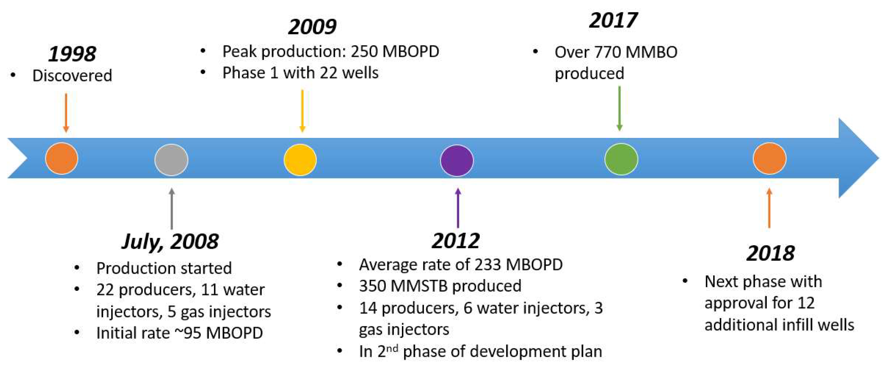 Energies 17 03951 g0a4