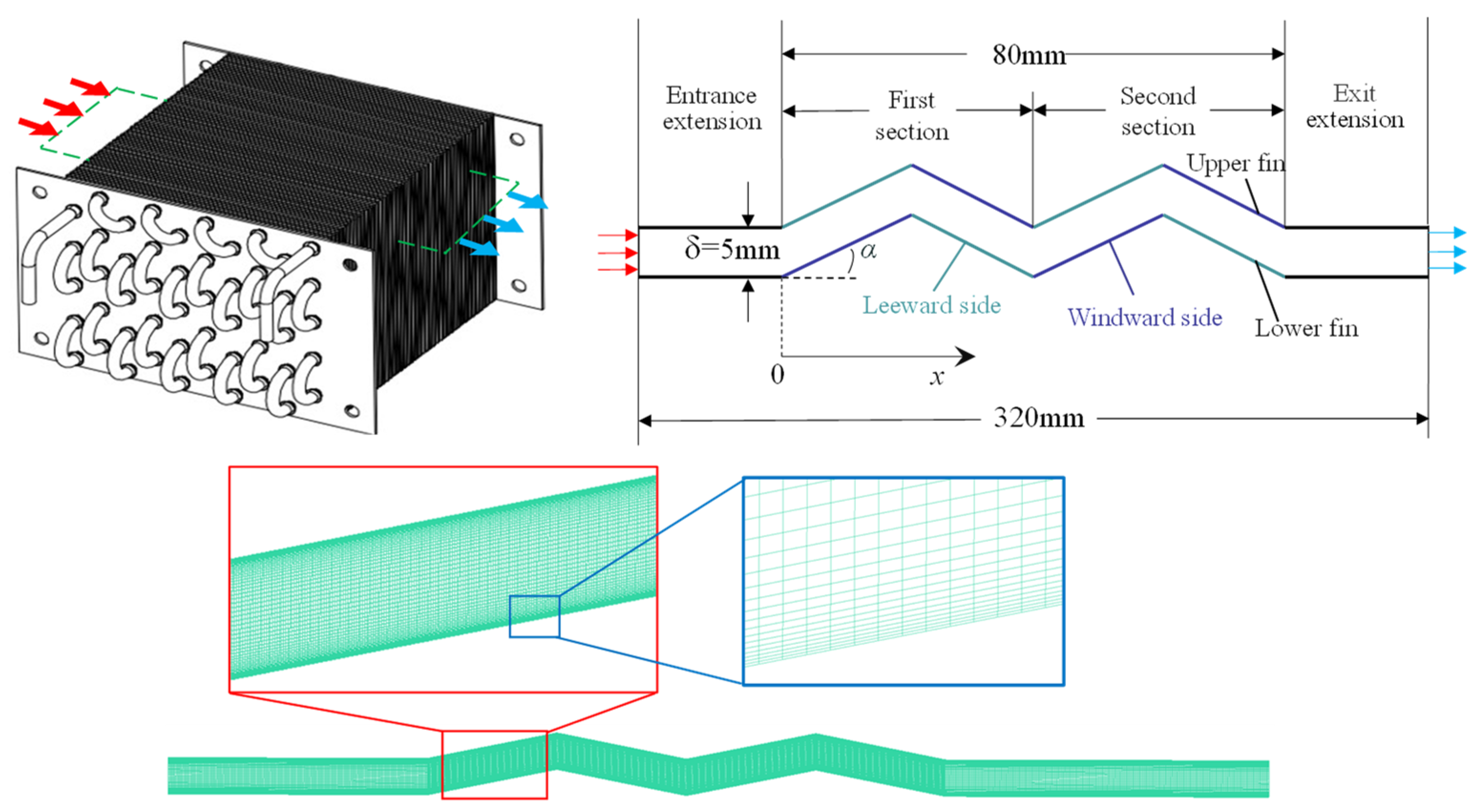 Energies 17 03952 g003