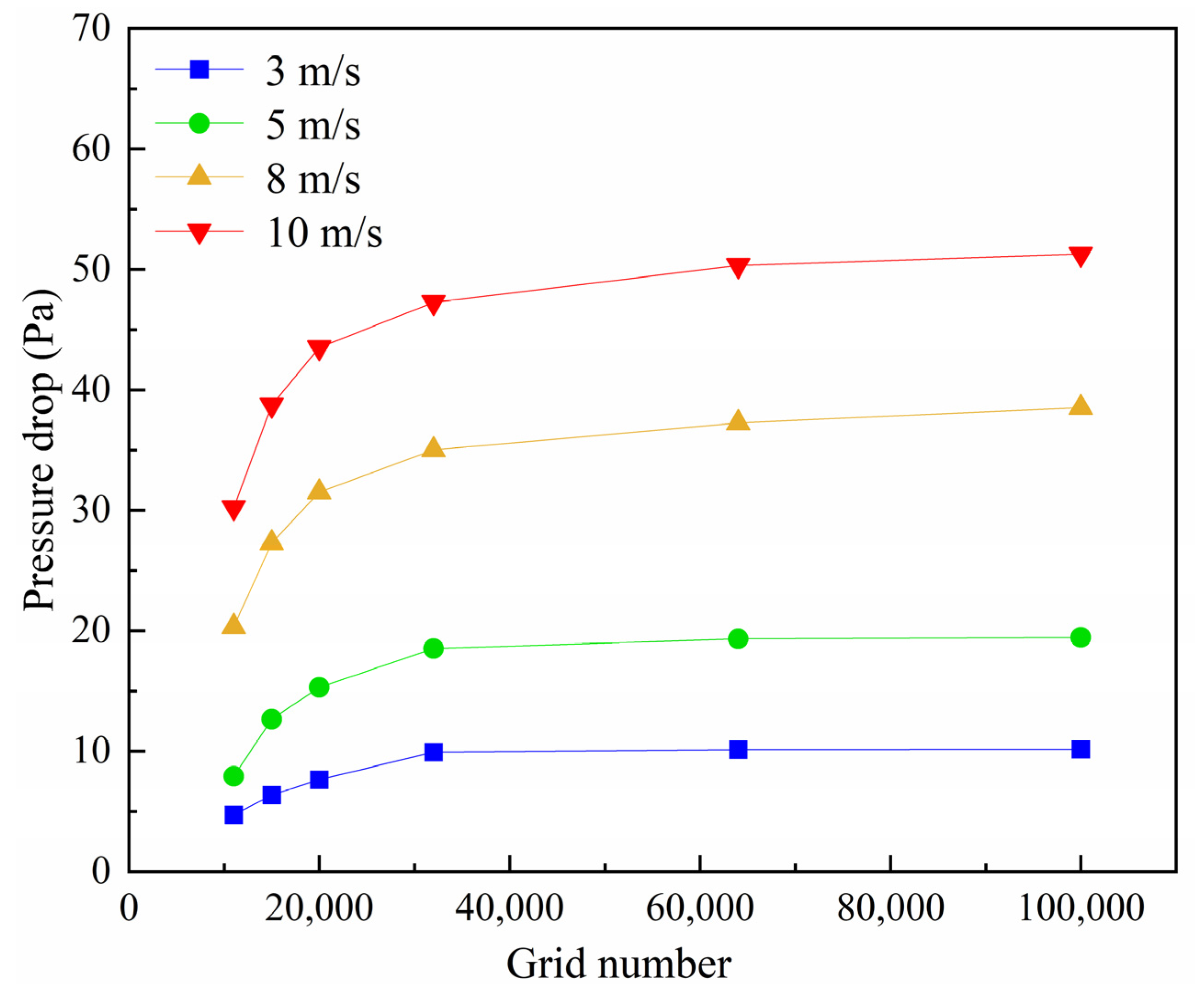Energies 17 03952 g004