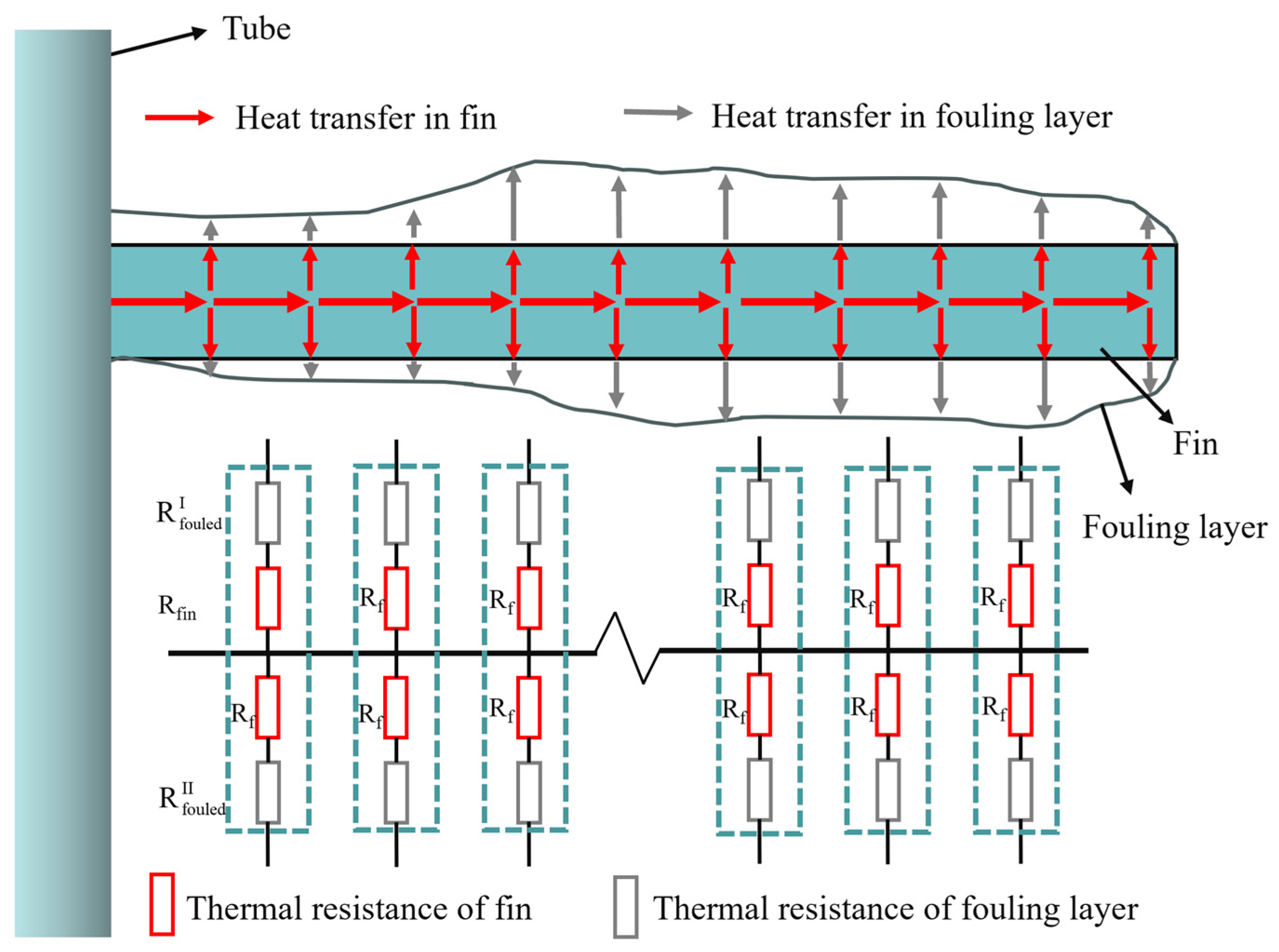 Energies 17 03952 g005