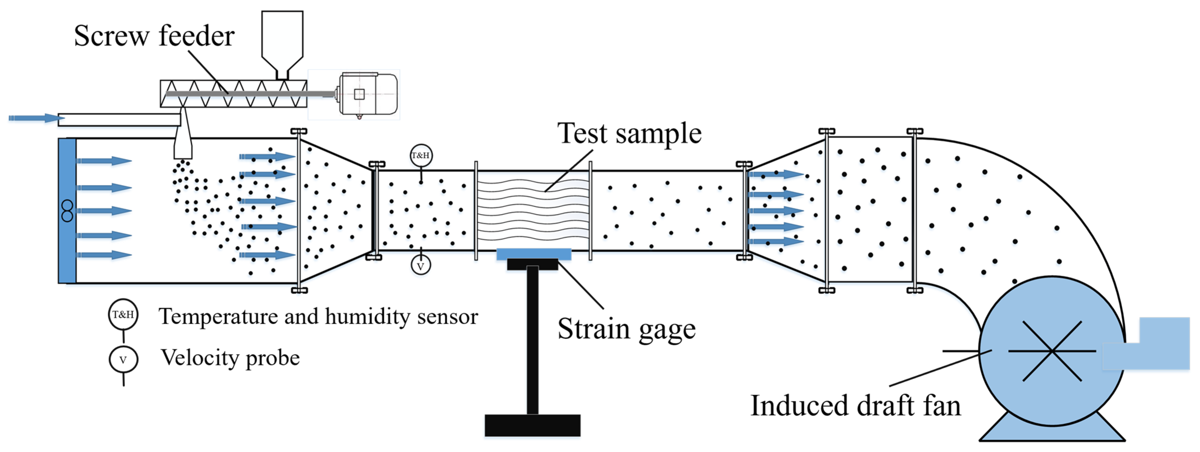 Energies 17 03952 g006
